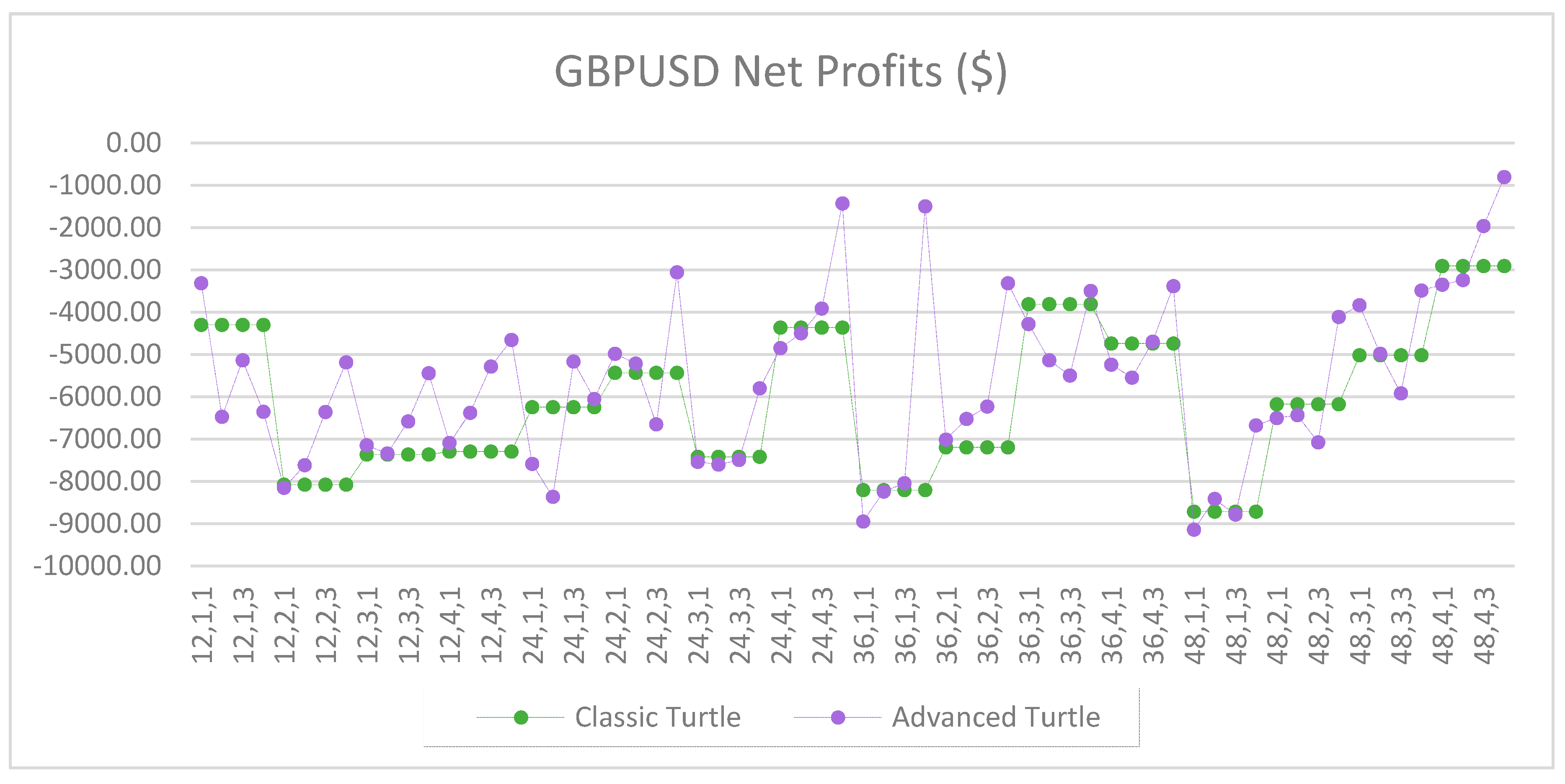 Jrfm 12 00096 g0a21 550