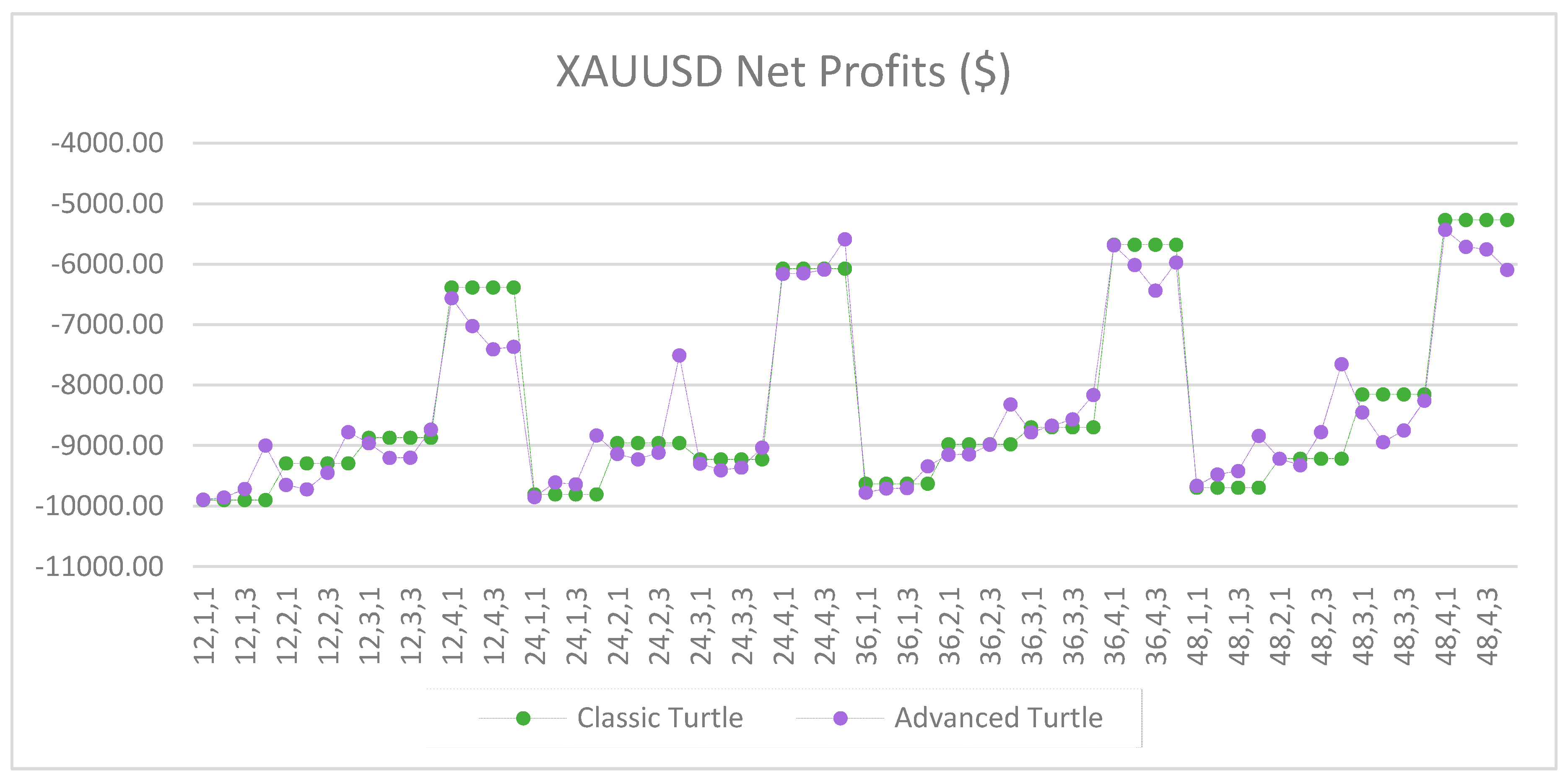 Jrfm 12 00096 g0a27 550