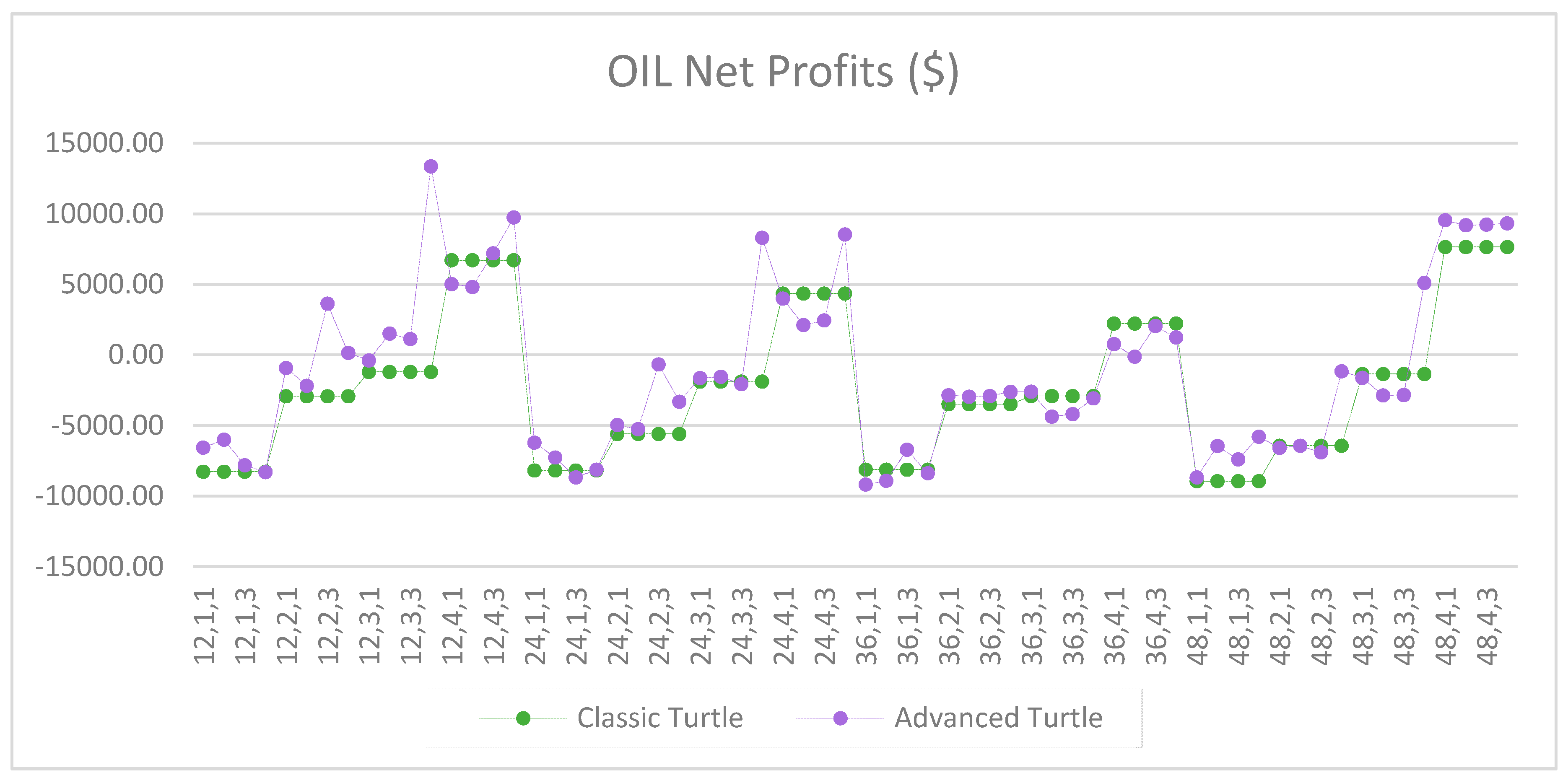 Jrfm 12 00096 g0a29 550