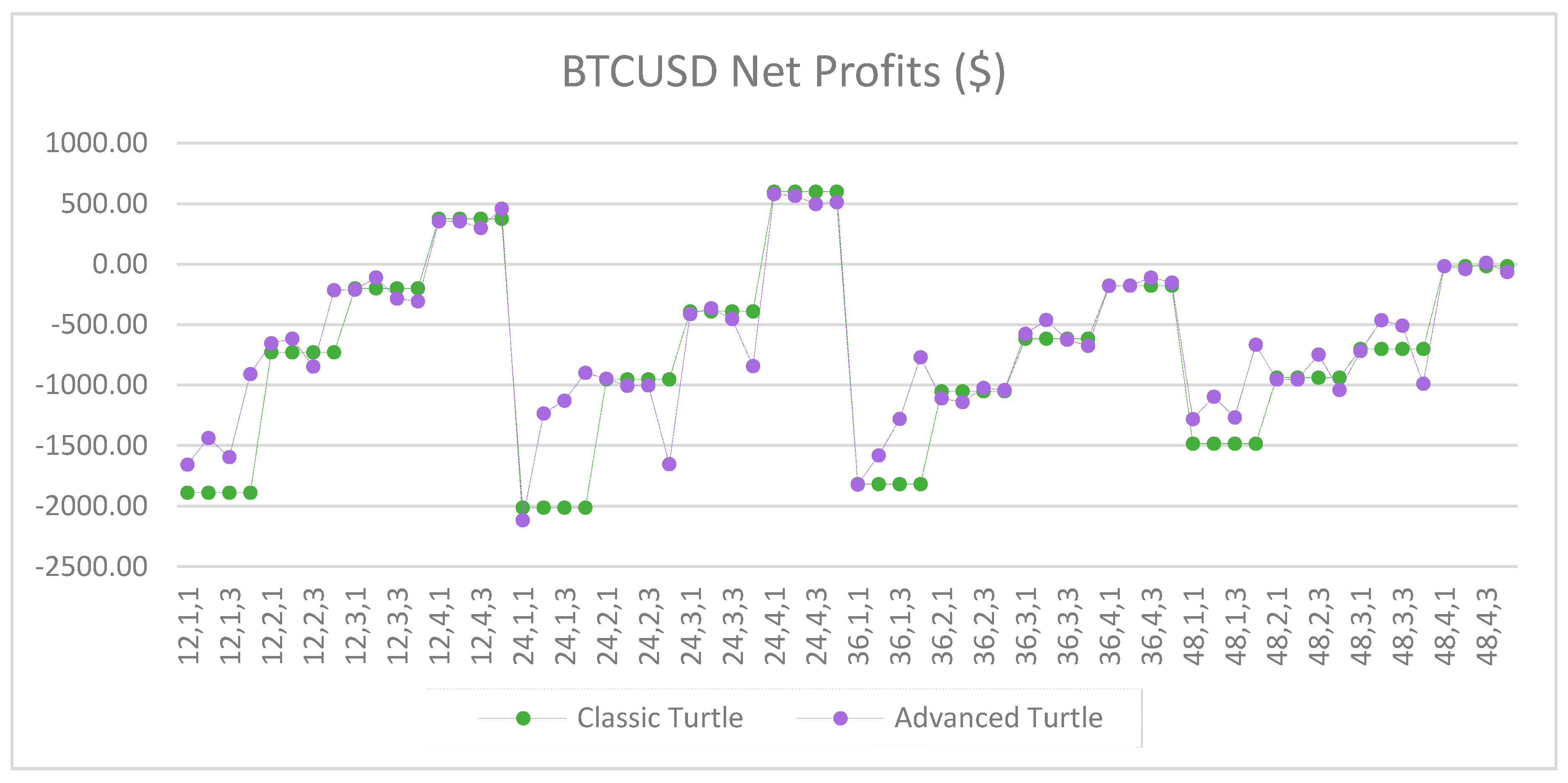 Jrfm 12 00096 g0a31 550