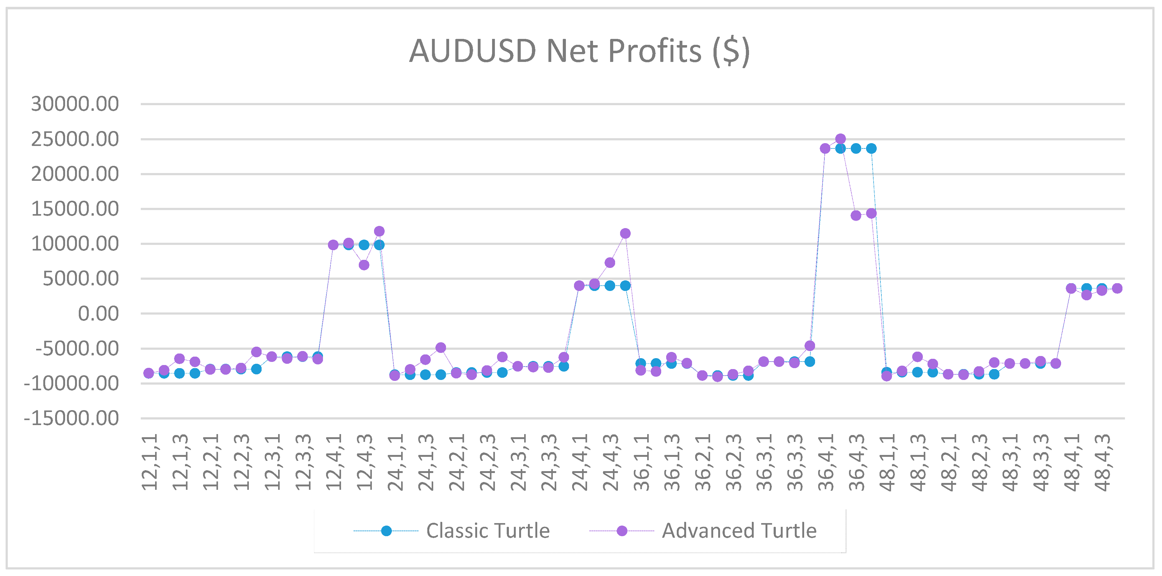 Jrfm 12 00096 g0a33 550