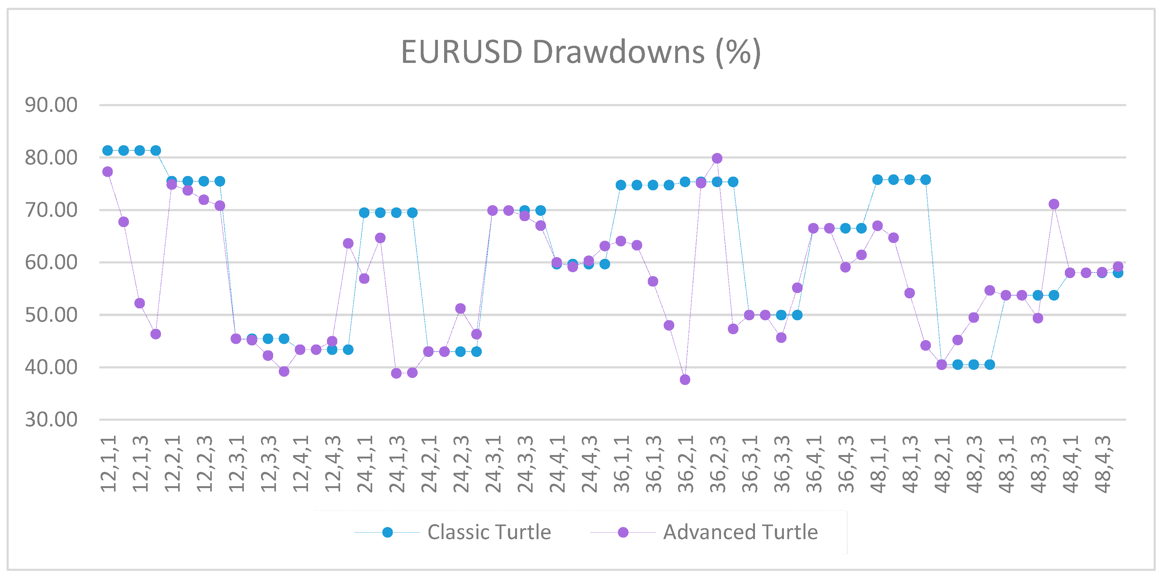 Jrfm 12 00096 g0a36 550