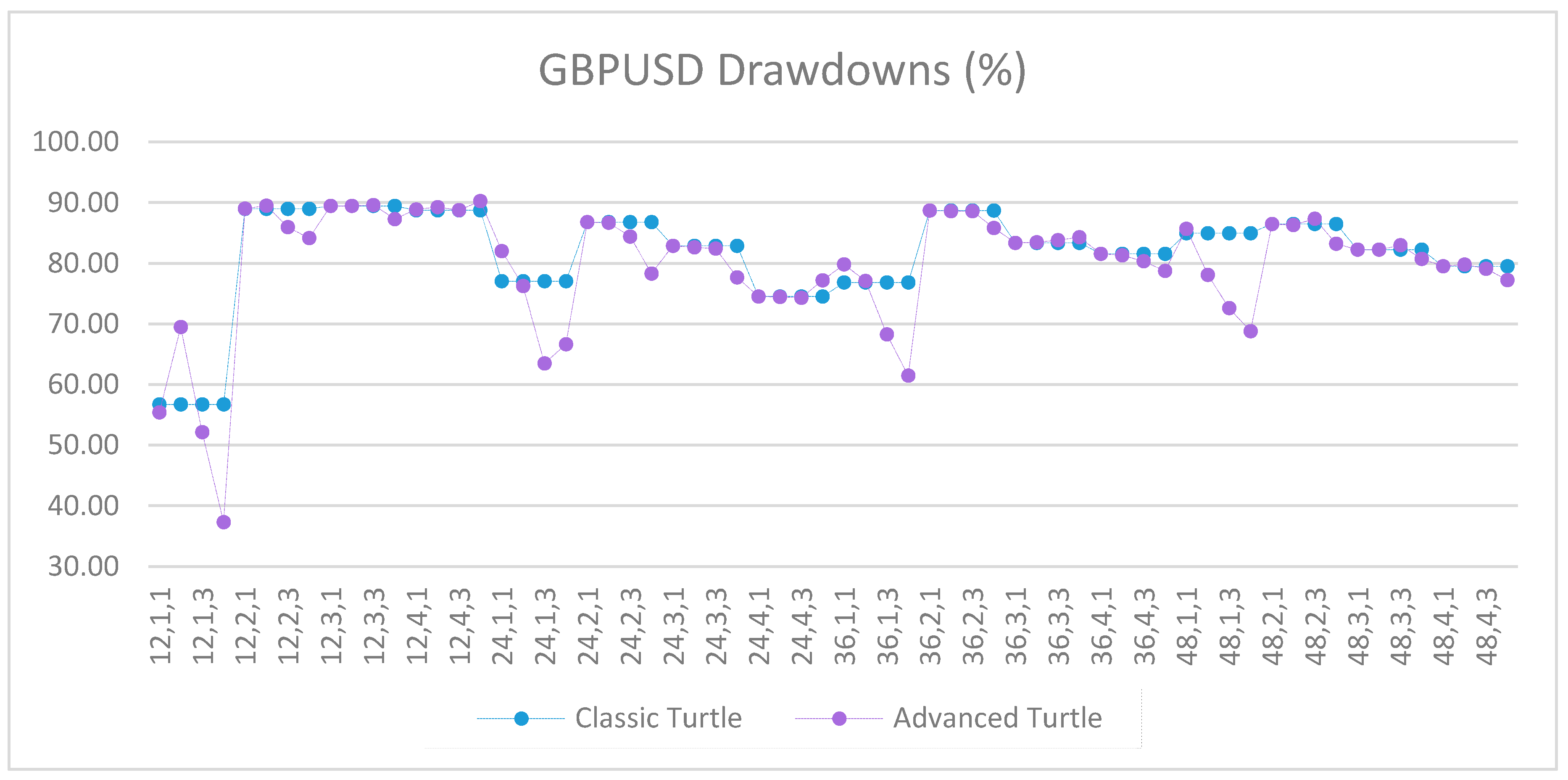 Jrfm 12 00096 g0a38 550