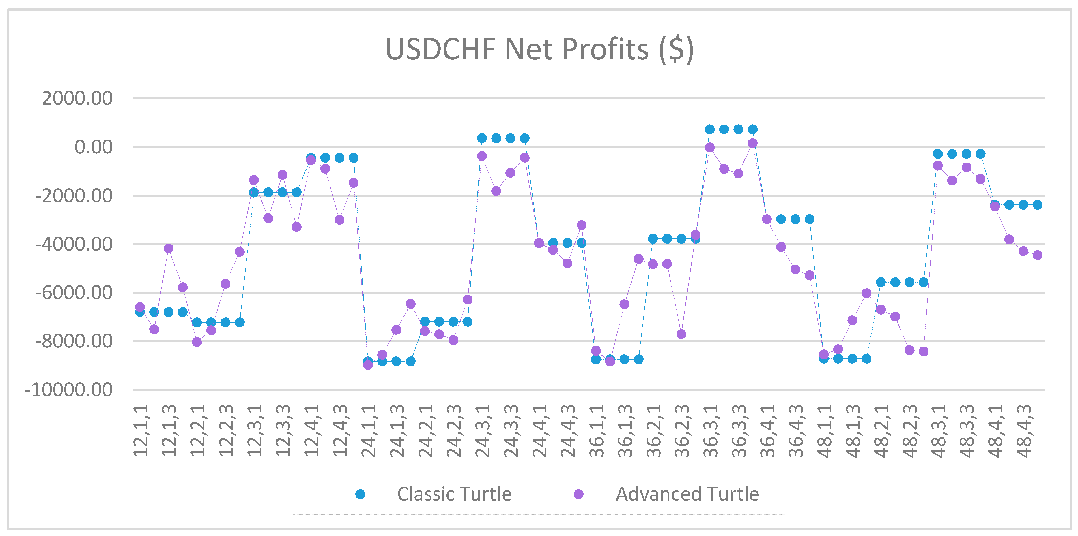 Jrfm 12 00096 g0a39 550