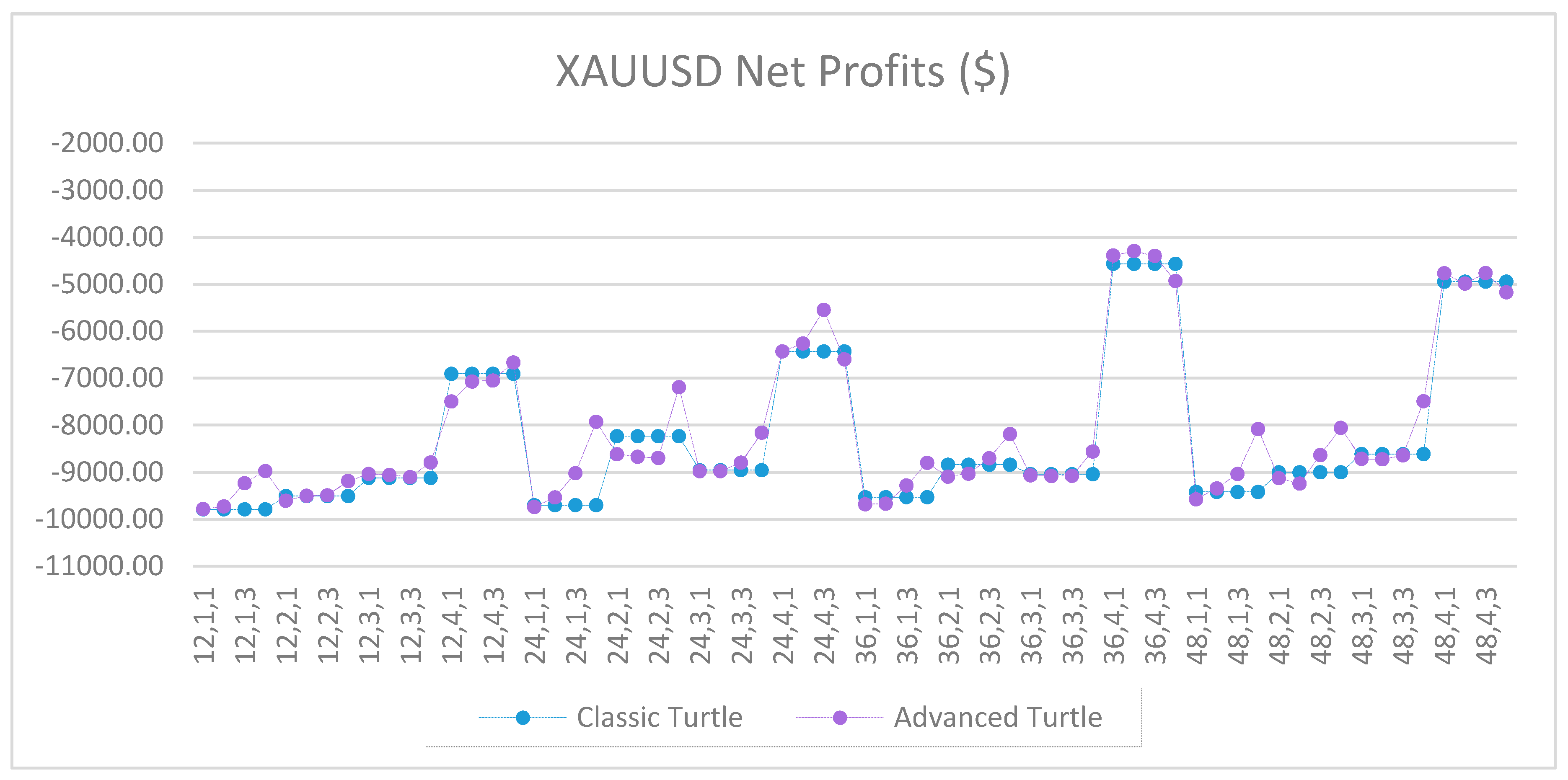 Jrfm 12 00096 g0a43 550