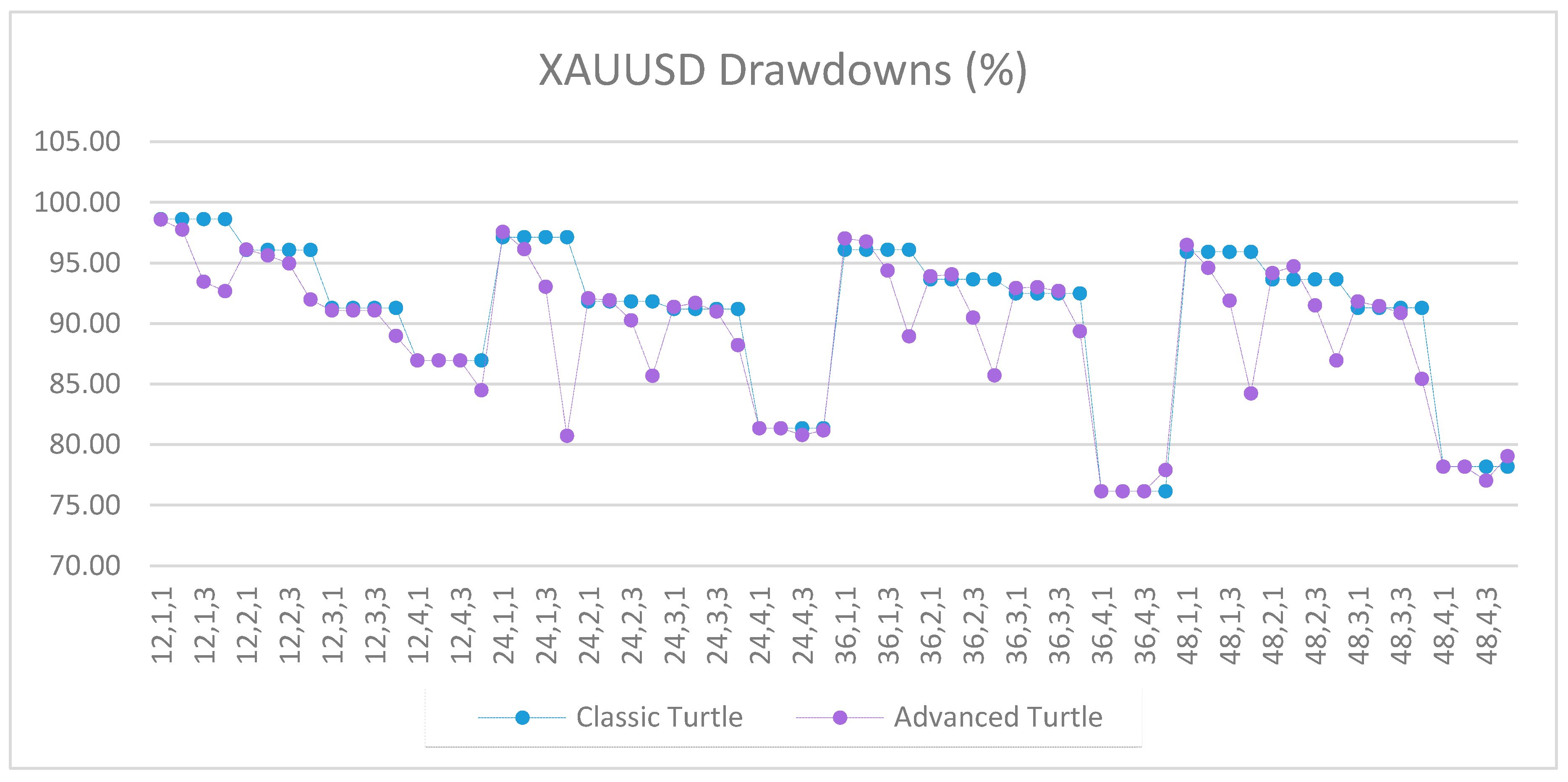 Jrfm 12 00096 g0a44 550