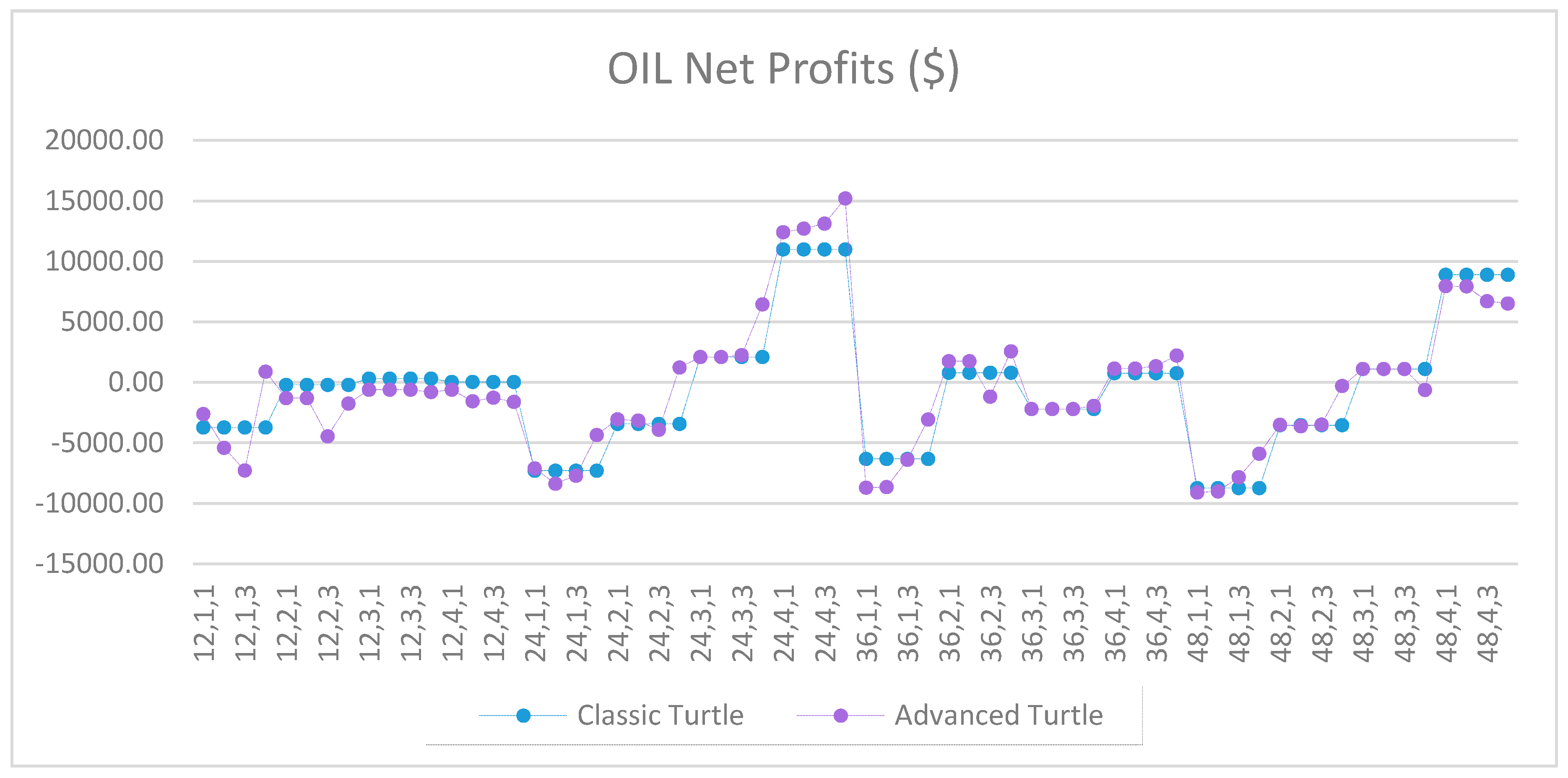 Jrfm 12 00096 g0a45 550