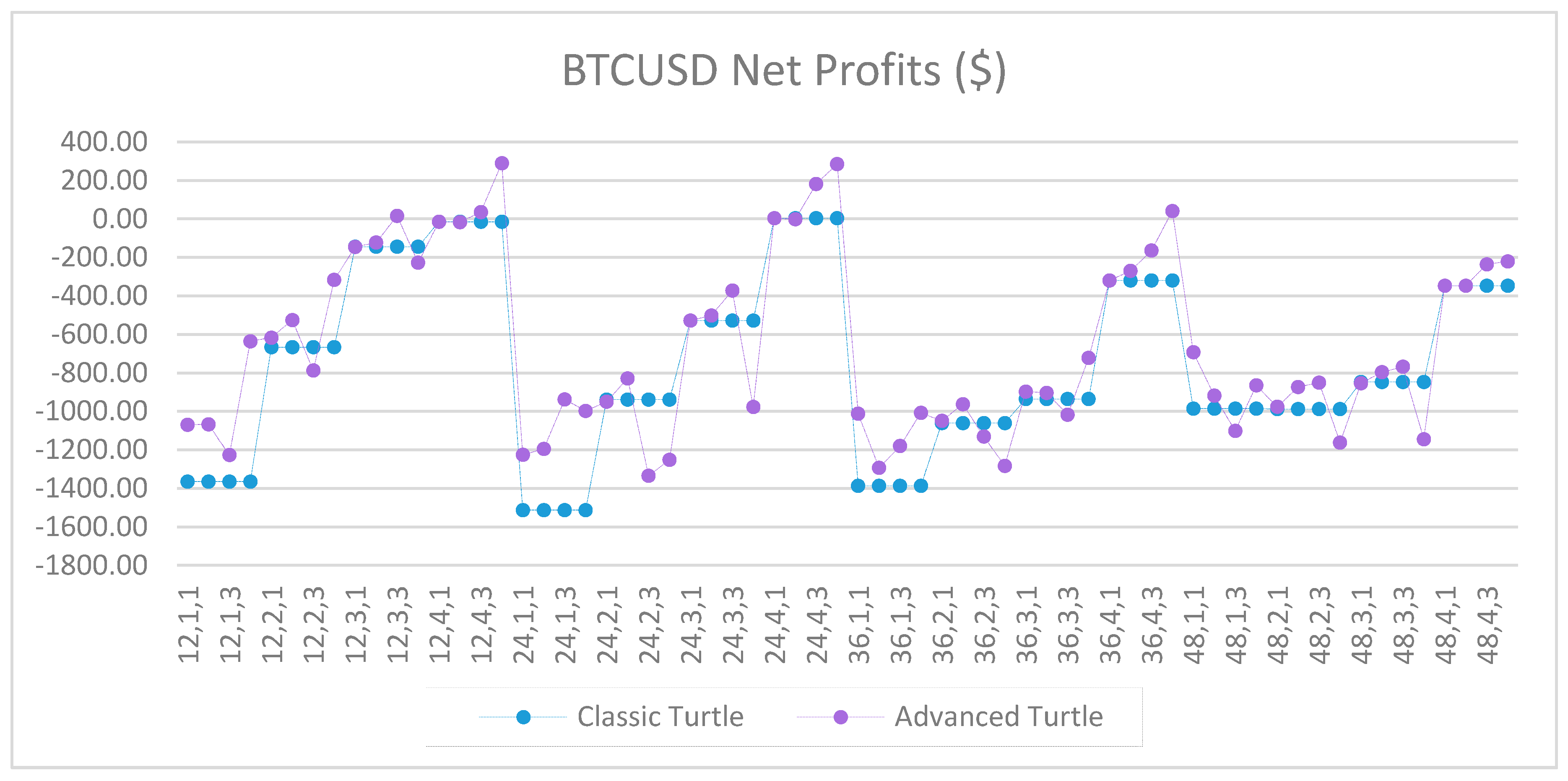 Jrfm 12 00096 g0a47 550