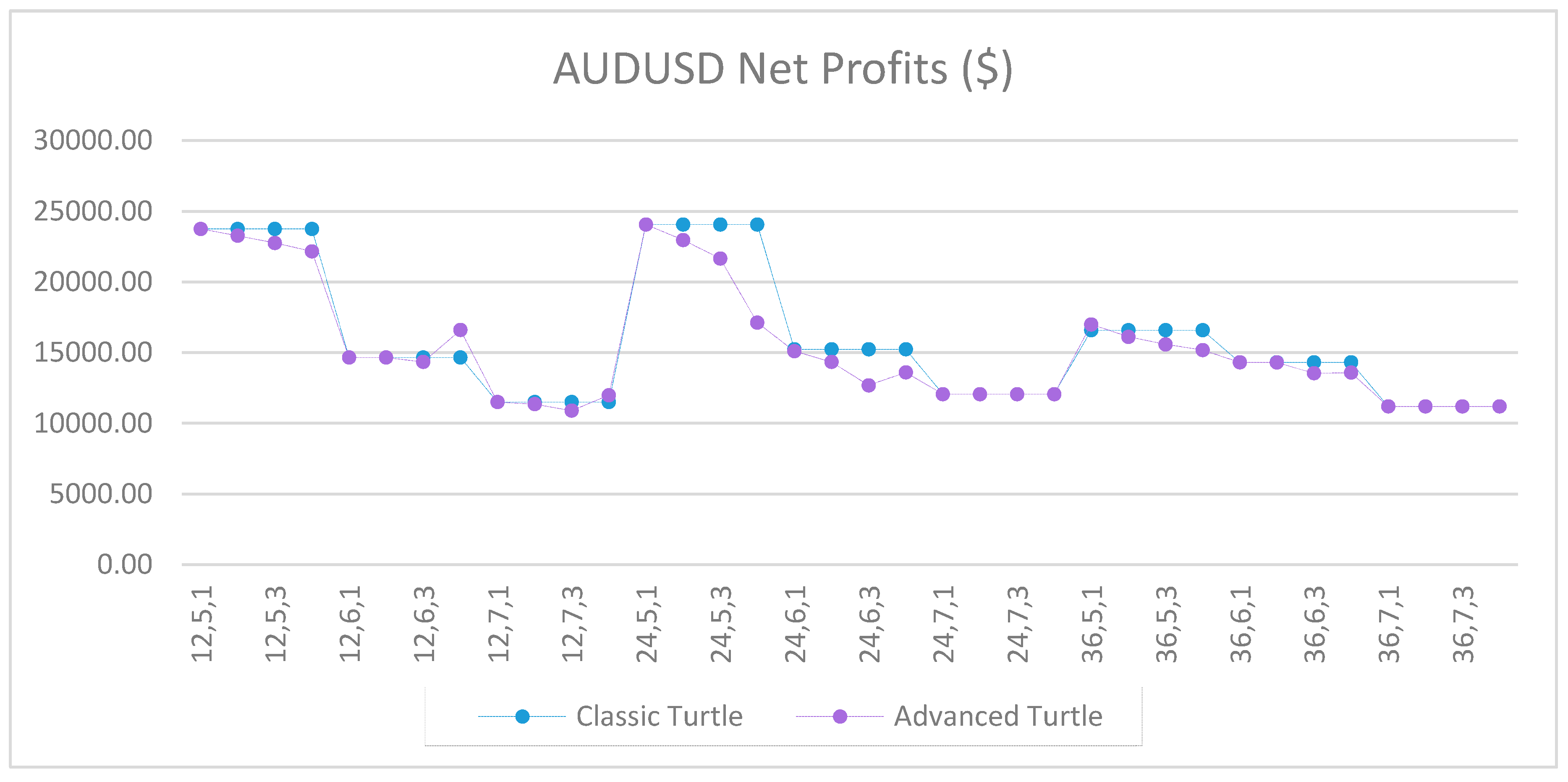 Jrfm 12 00096 g0a49 550