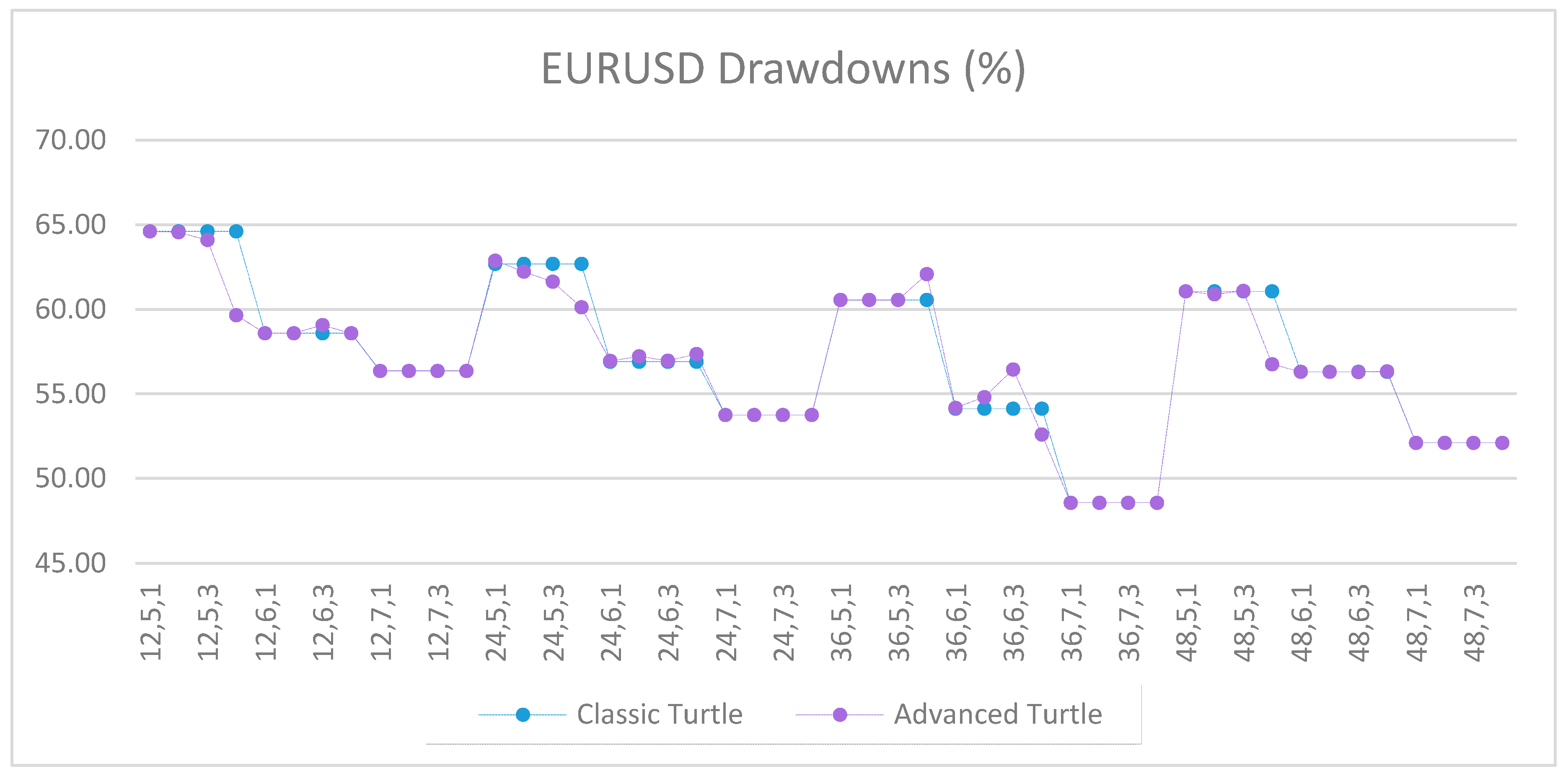 Jrfm 12 00096 g0a52 550