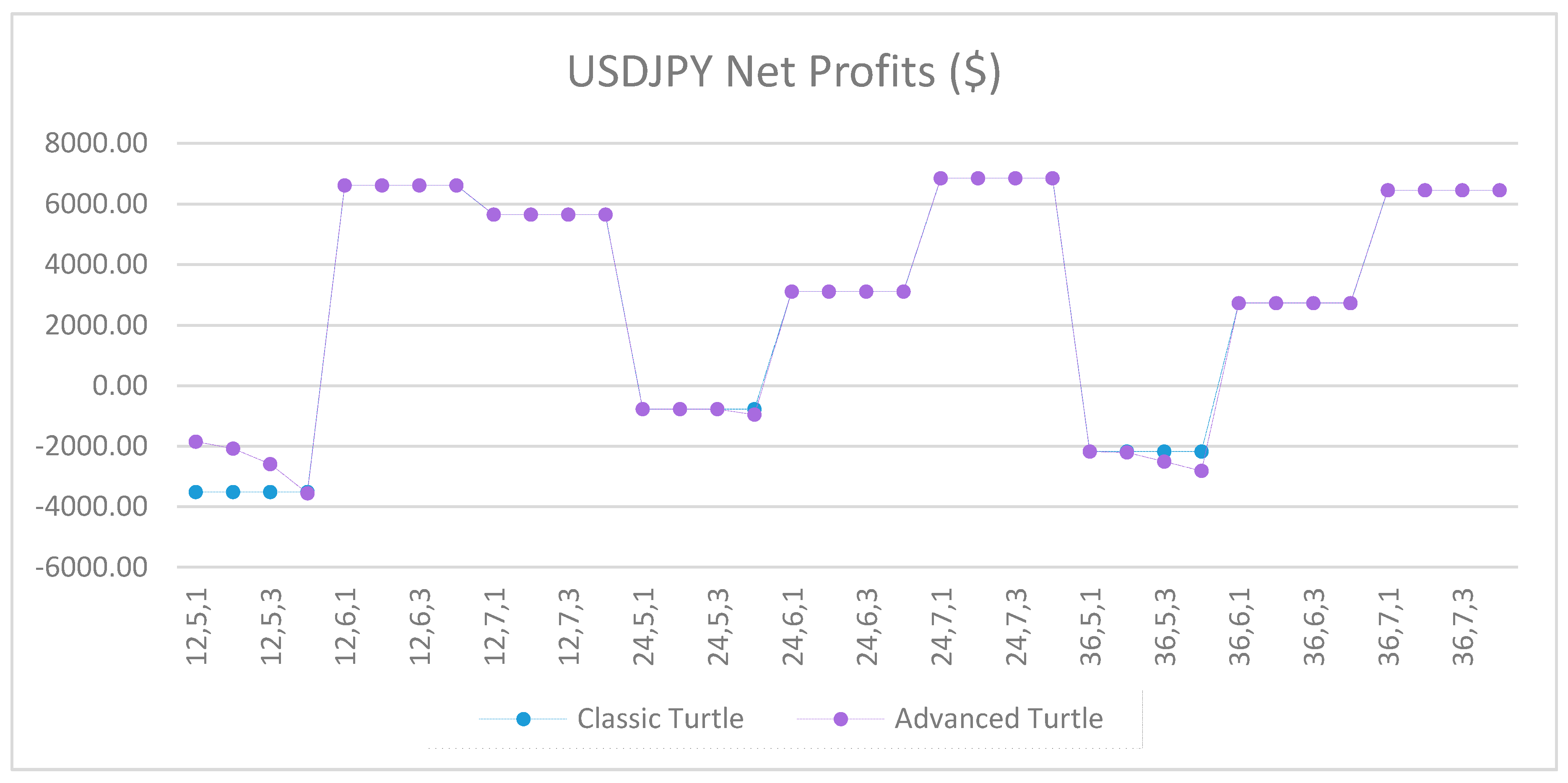 Jrfm 12 00096 g0a57 550