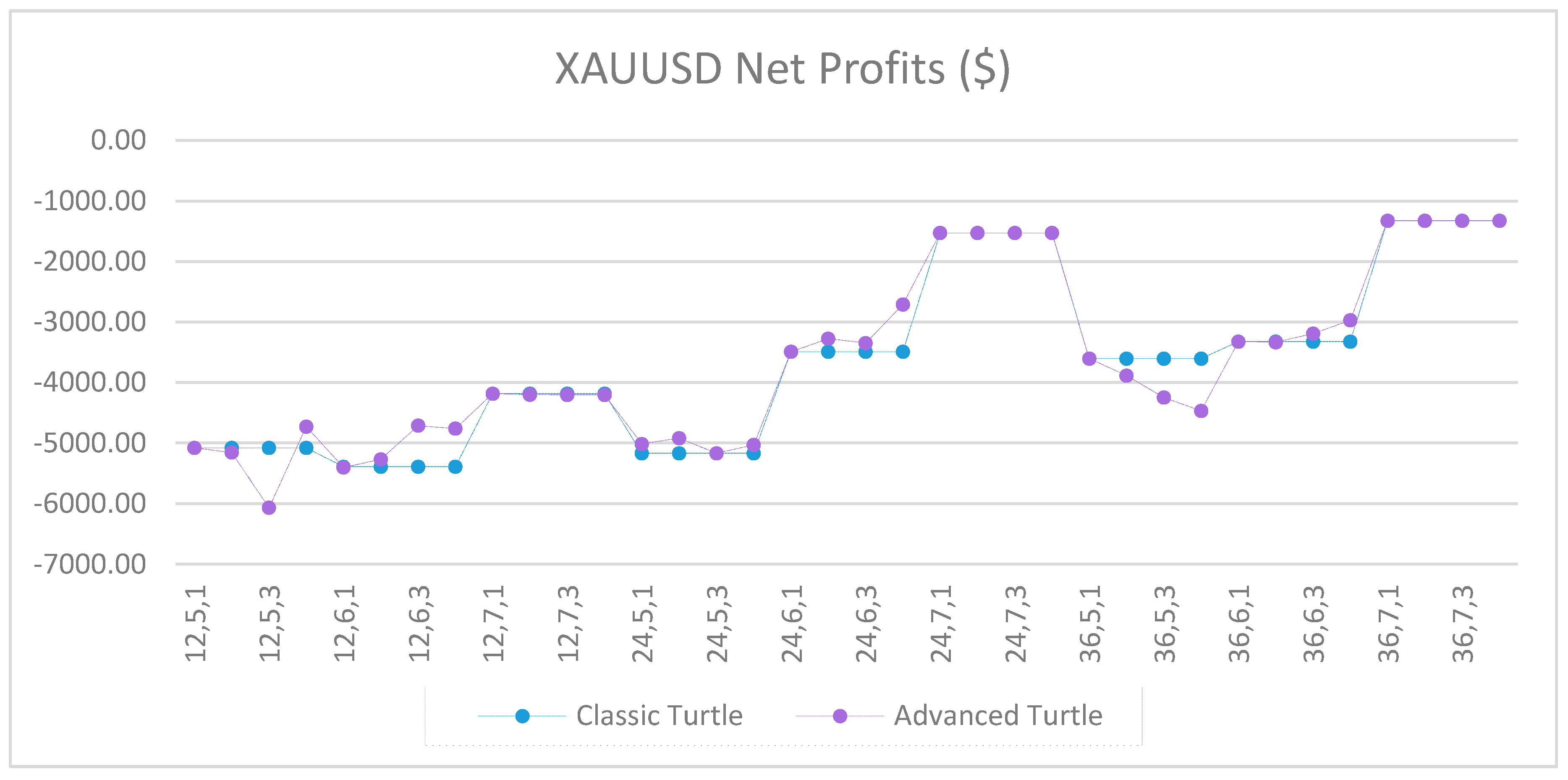 Jrfm 12 00096 g0a59 550