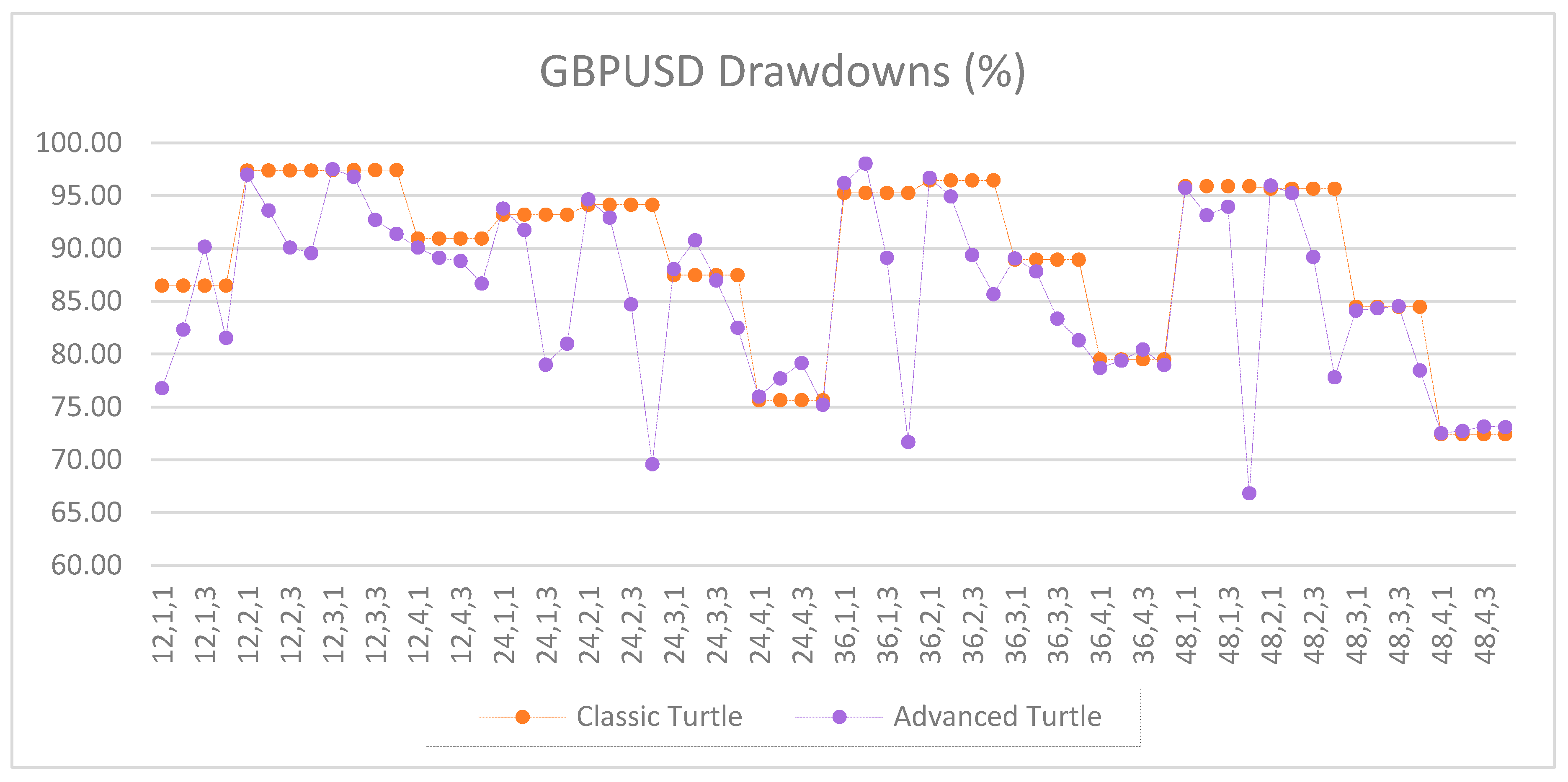 Jrfm 12 00096 g0a6 550