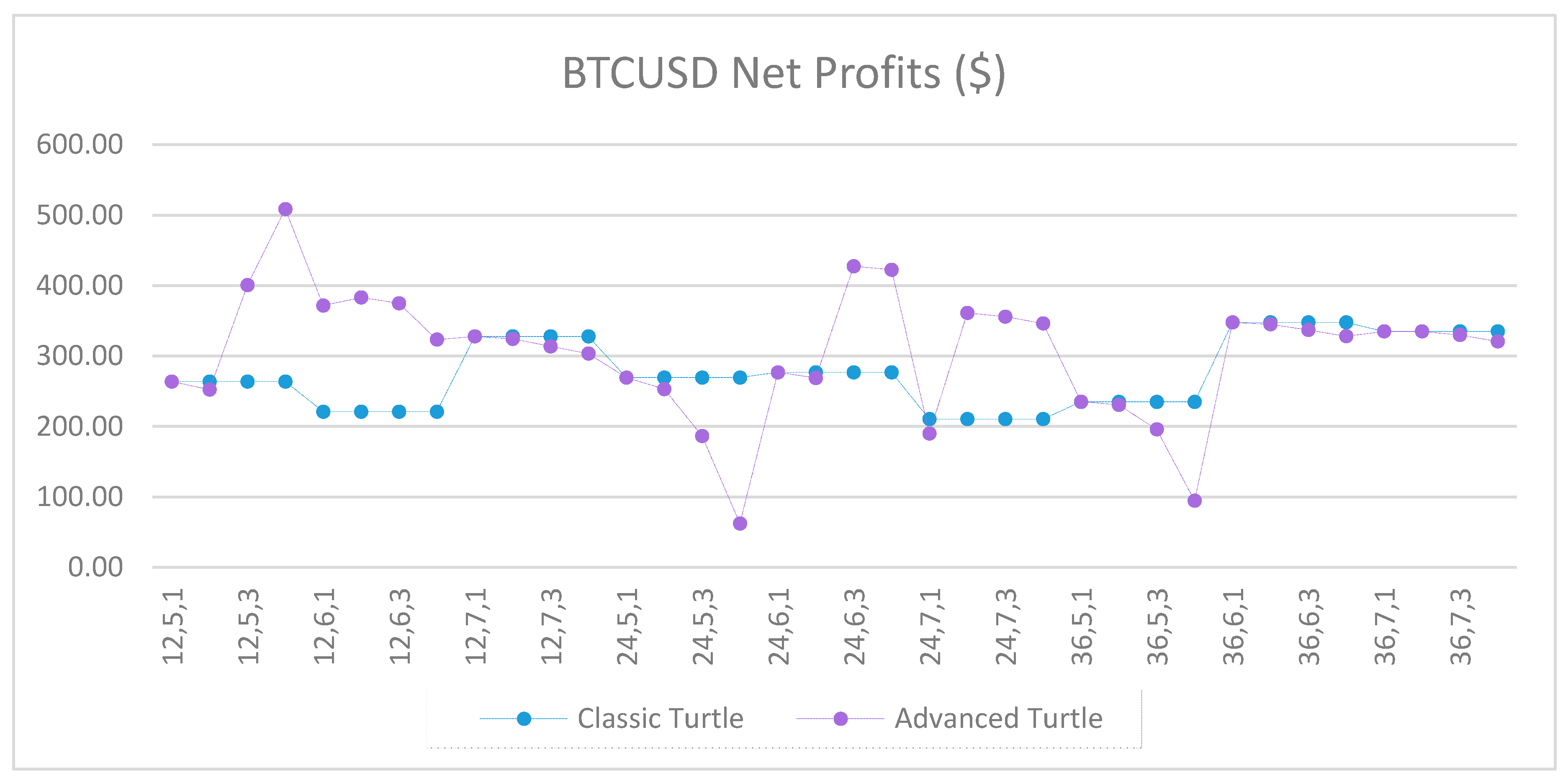 Jrfm 12 00096 g0a63 550
