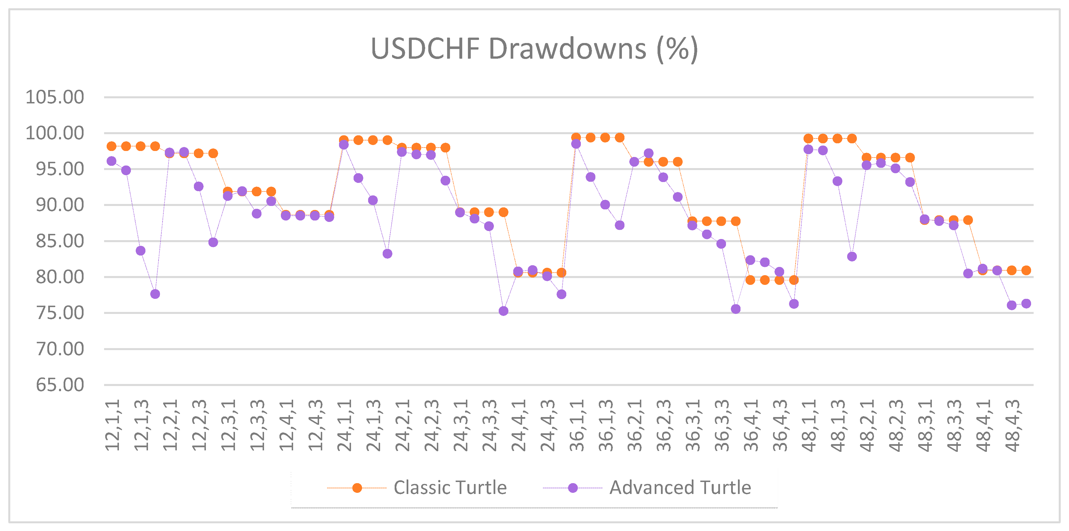 Jrfm 12 00096 g0a8 550