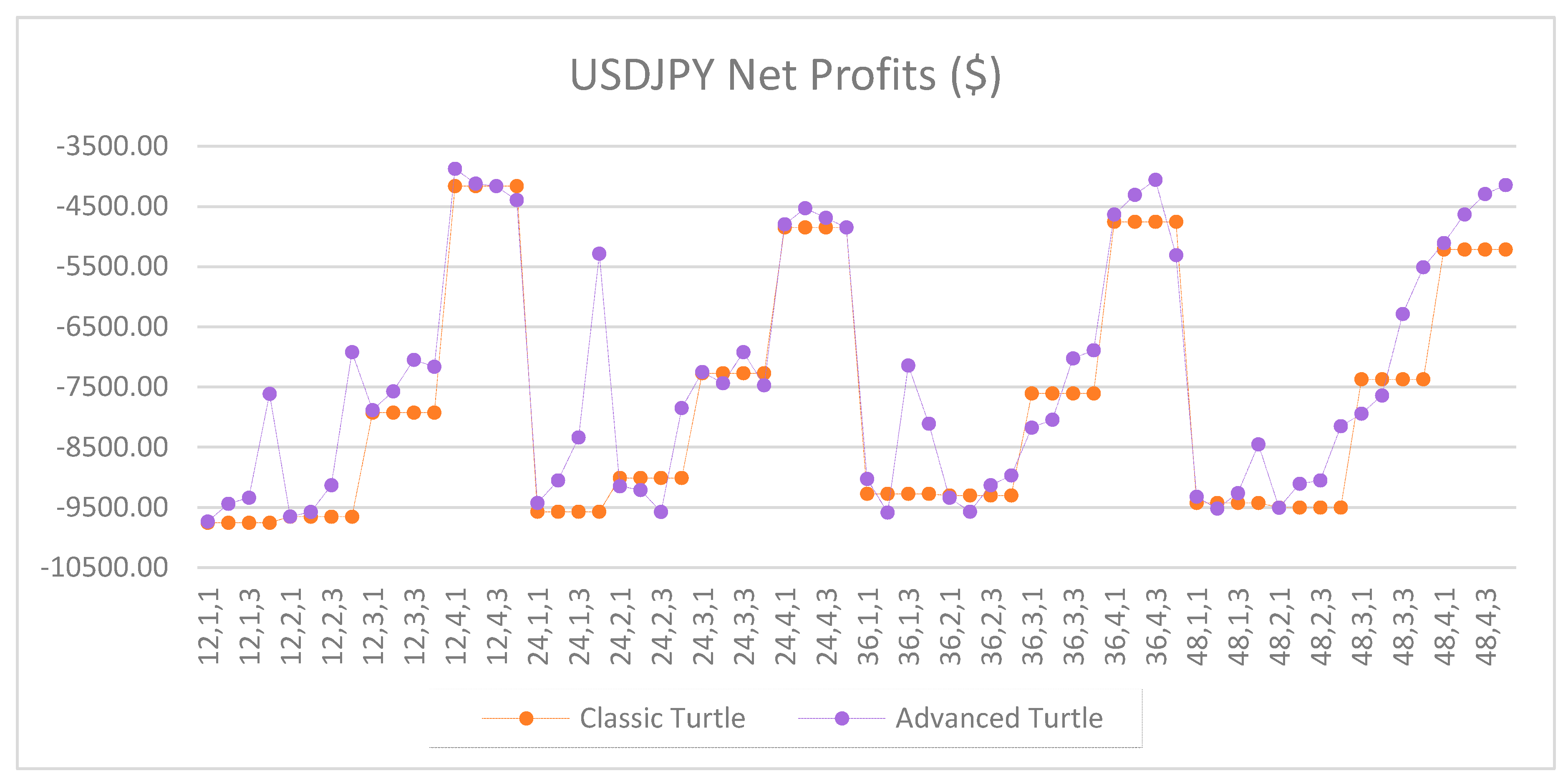 Jrfm 12 00096 g0a9 550