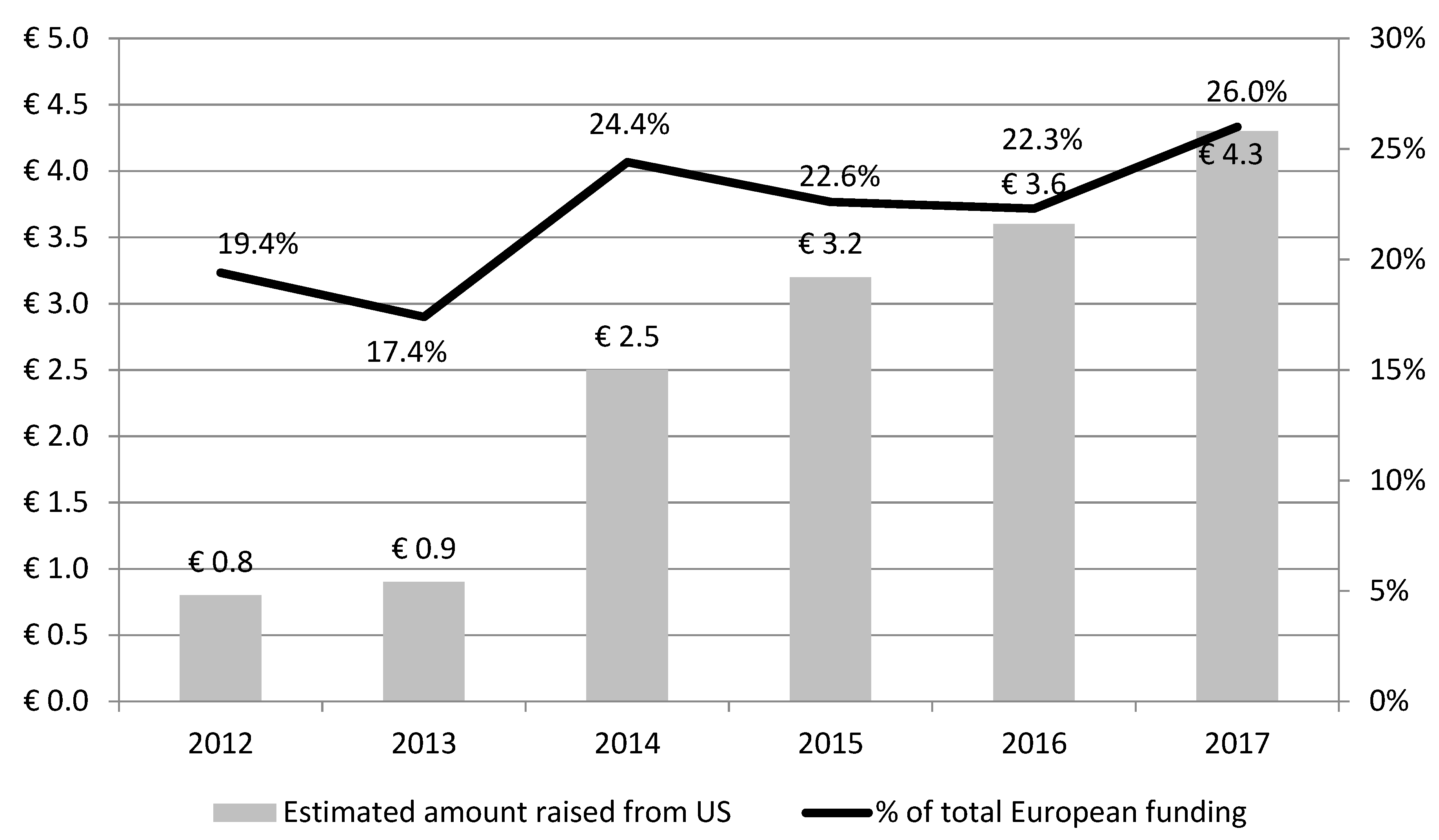 Jrfm 12 00112 g001 Jrfm 12 00112 g001