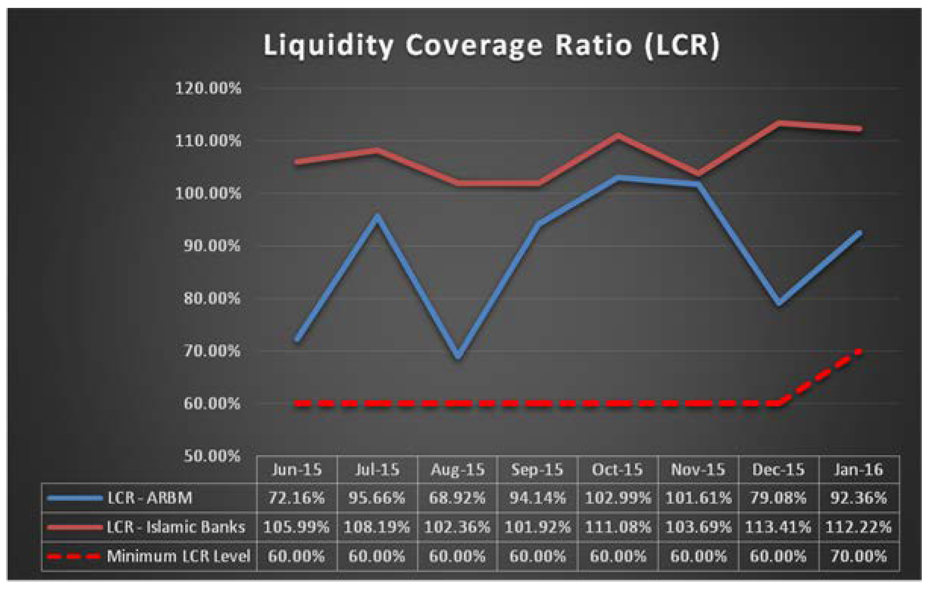 bank negara malaysia forex broker