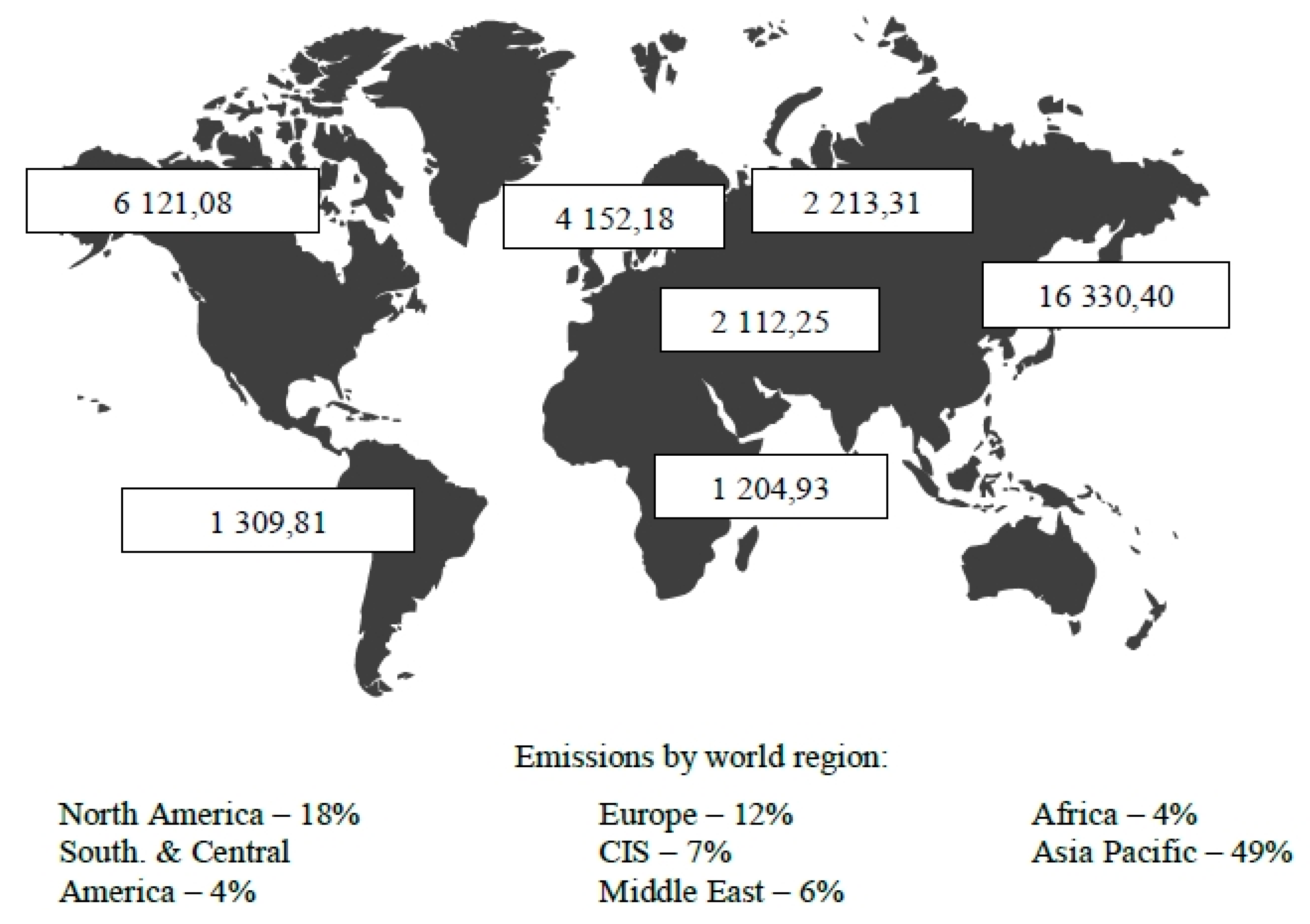 Bp Statistical Review Of World Energy 2014 Presentation