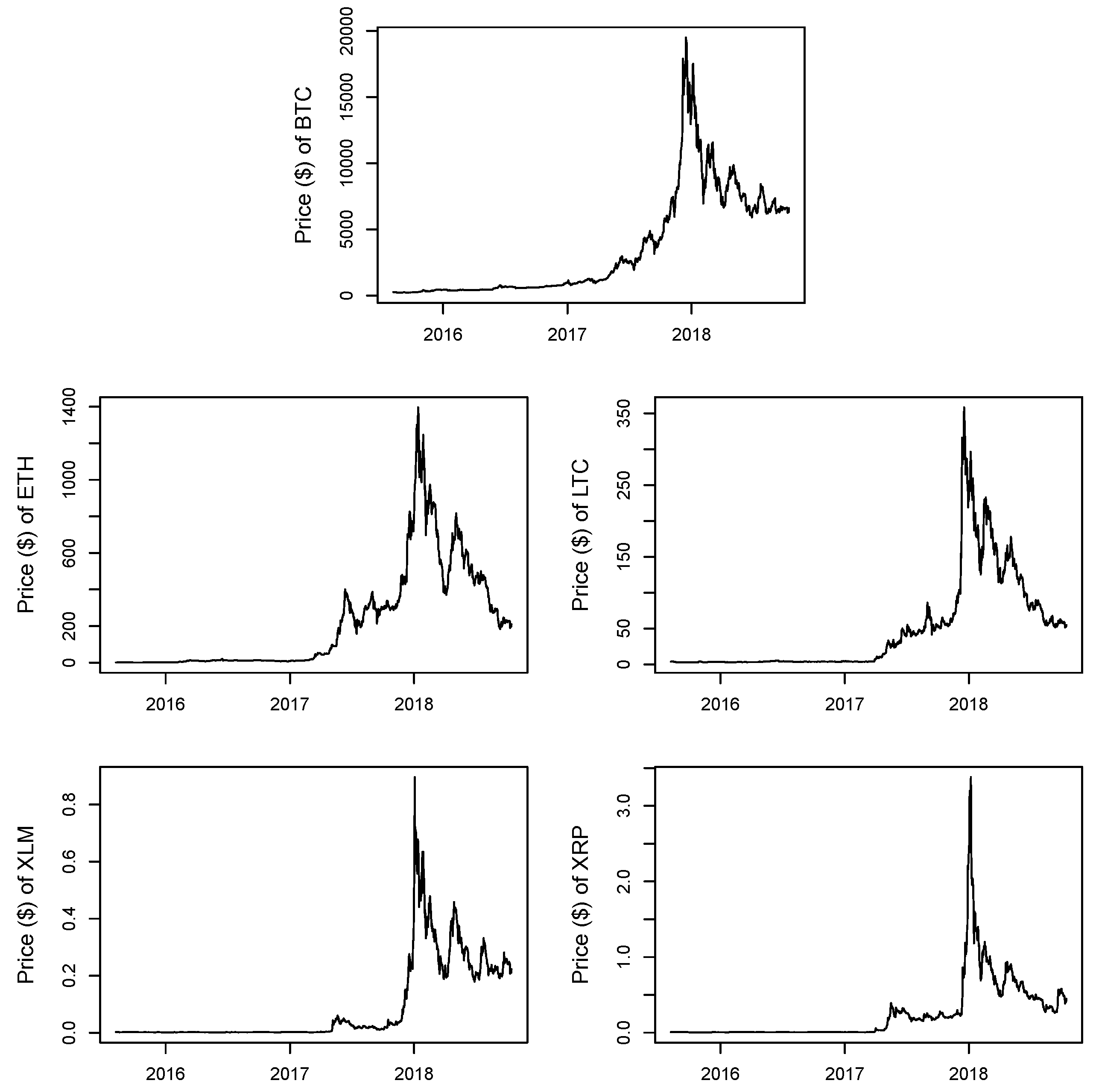 Jrfm 12 00132 g001 Jrfm 12 00132 g001