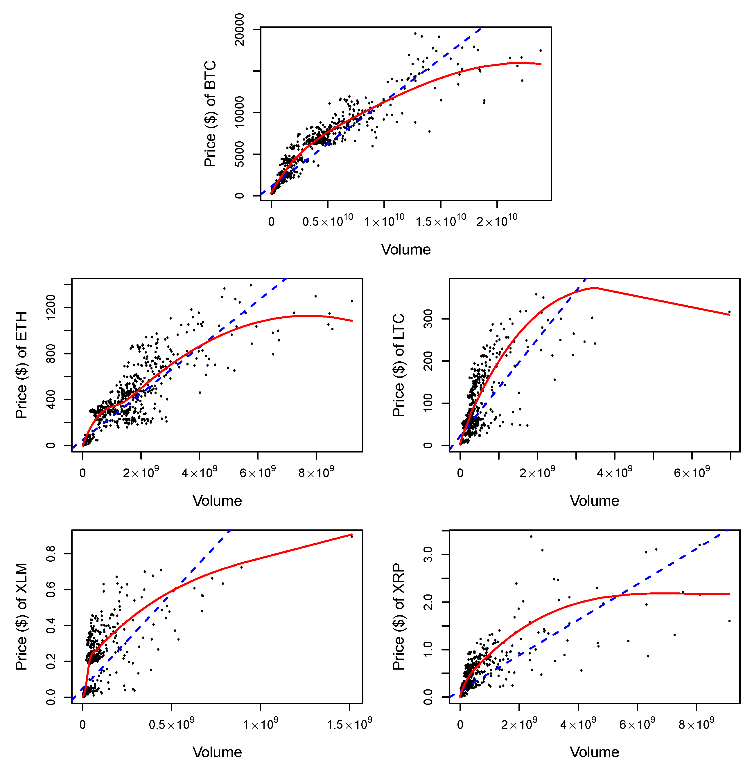 Jrfm 12 00132 g005 Jrfm 12 00132 g005