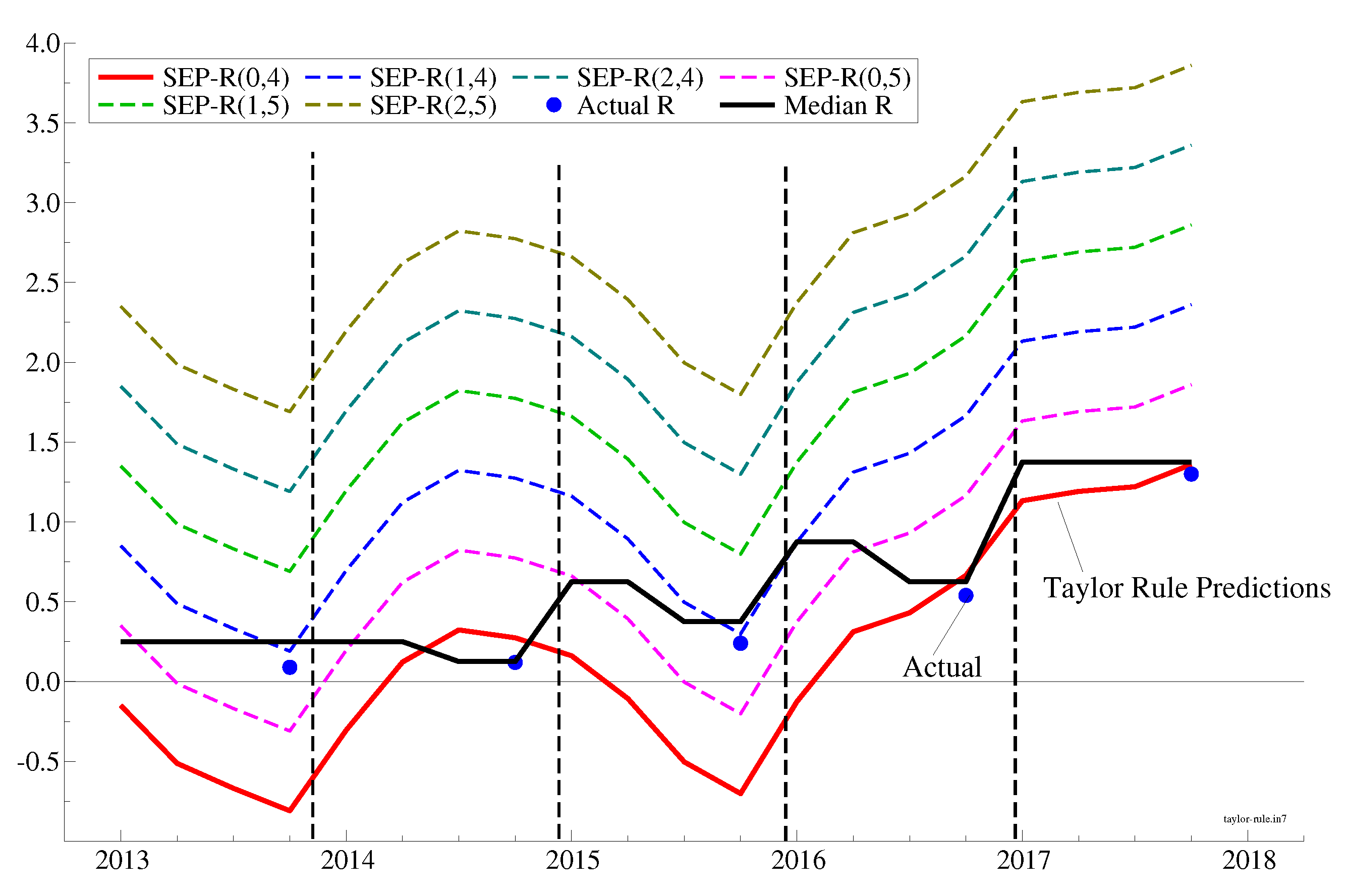Jrfm 12 00133 g004 Jrfm 12 00133 g004