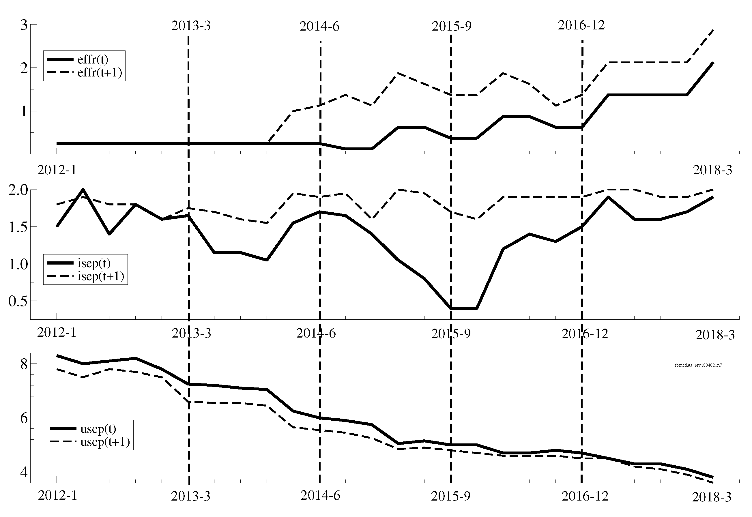 Jrfm 12 00133 g006 Jrfm 12 00133 g006