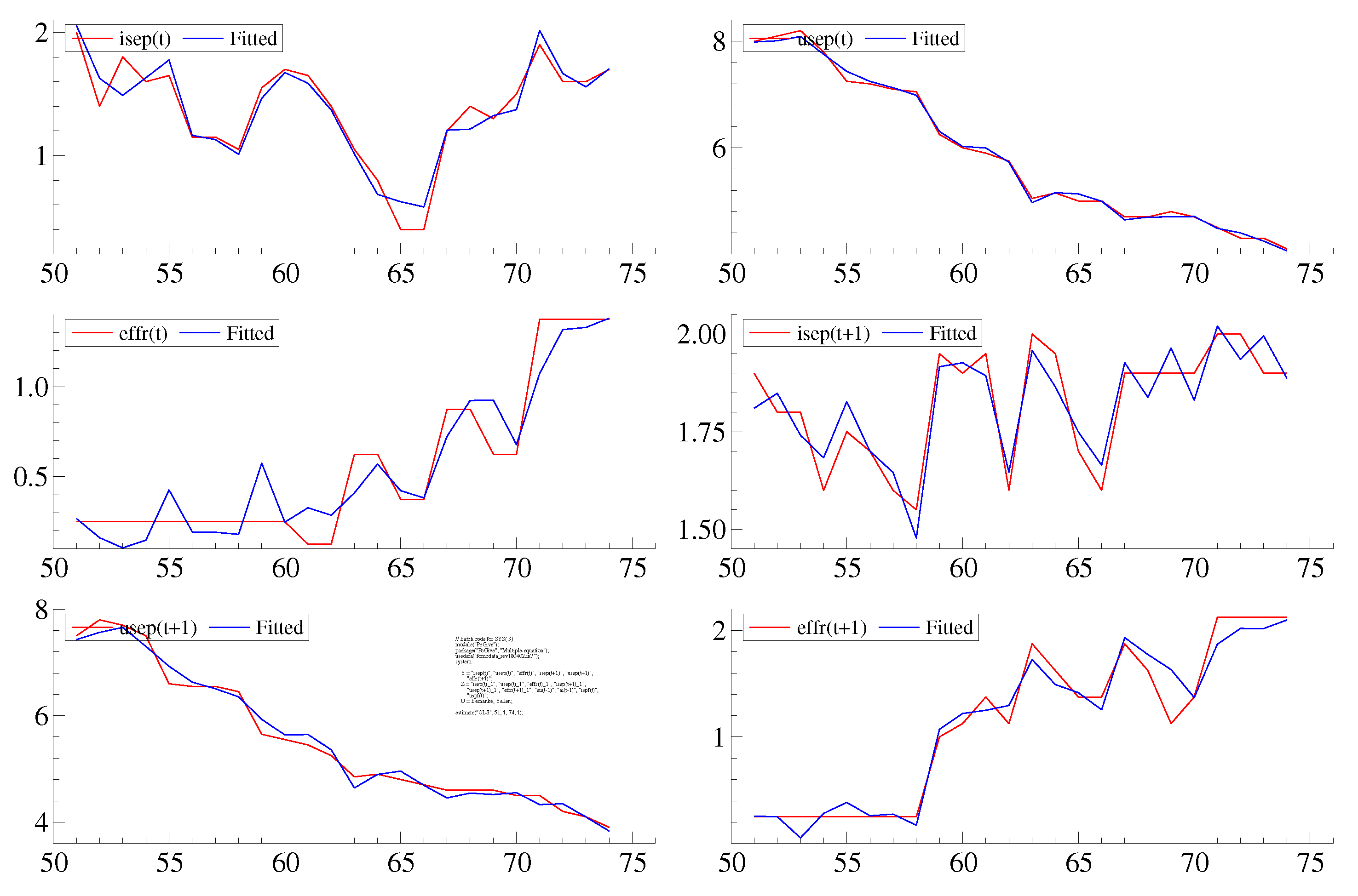 Jrfm 12 00133 g007 Jrfm 12 00133 g007