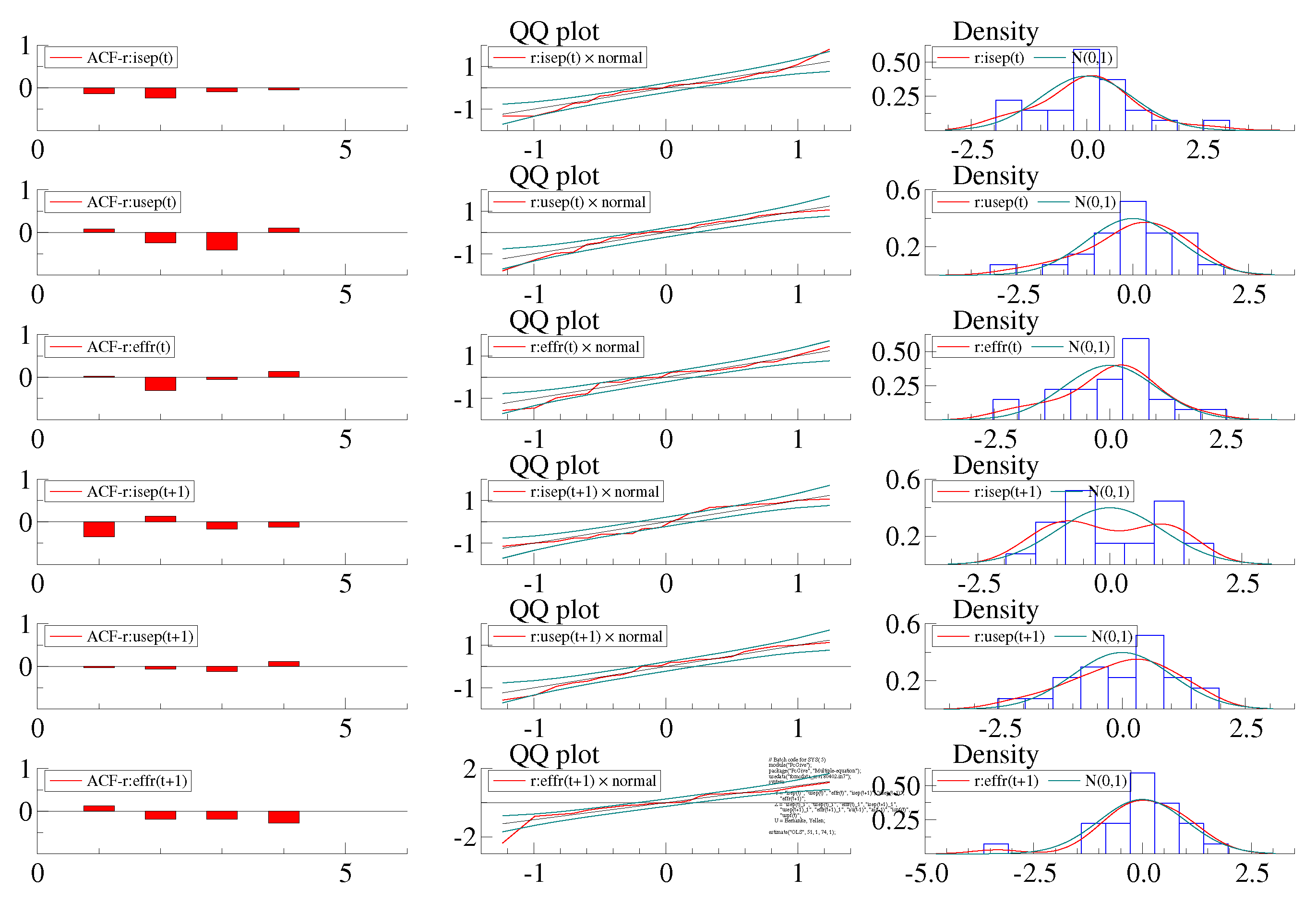 Jrfm 12 00133 g008 Jrfm 12 00133 g008