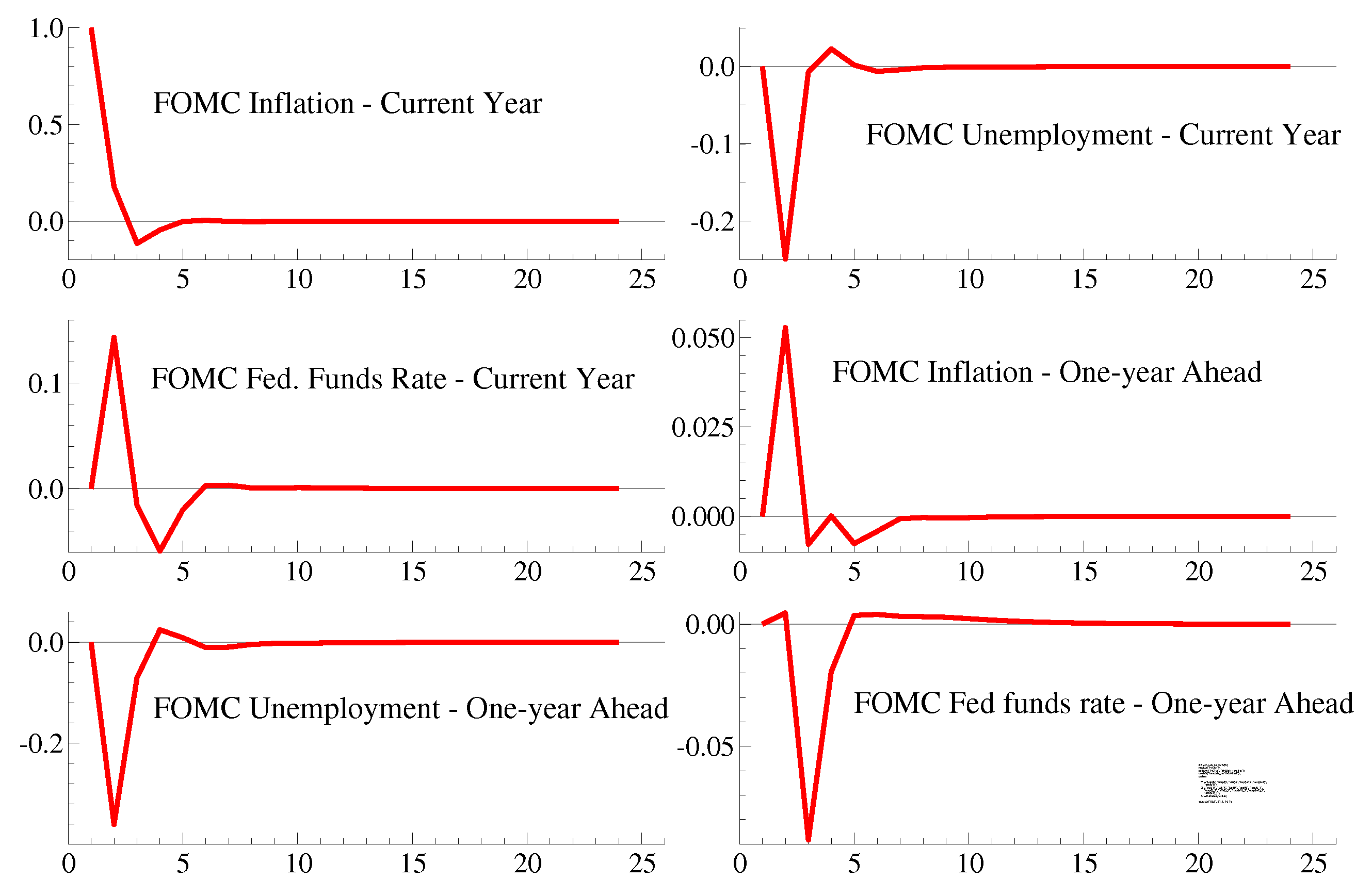 Jrfm 12 00133 g009 Jrfm 12 00133 g009