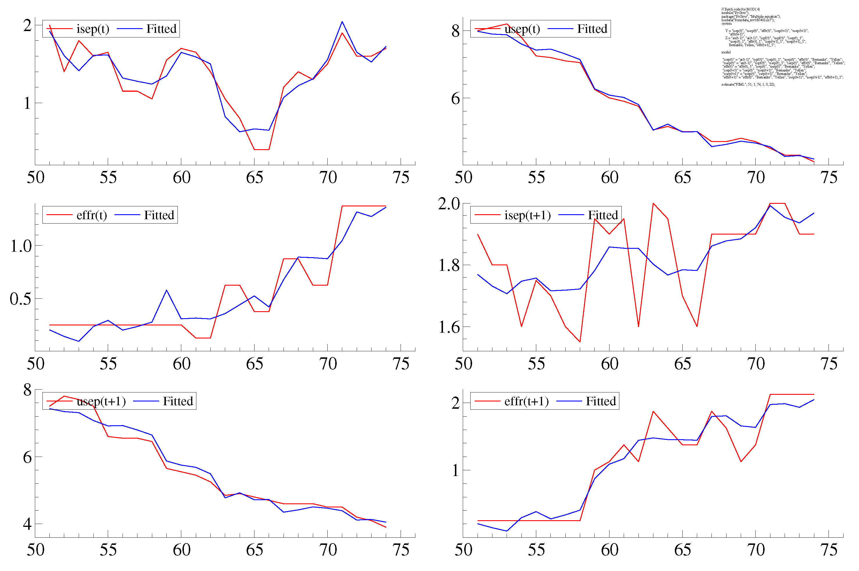 Jrfm 12 00133 g011 Jrfm 12 00133 g011