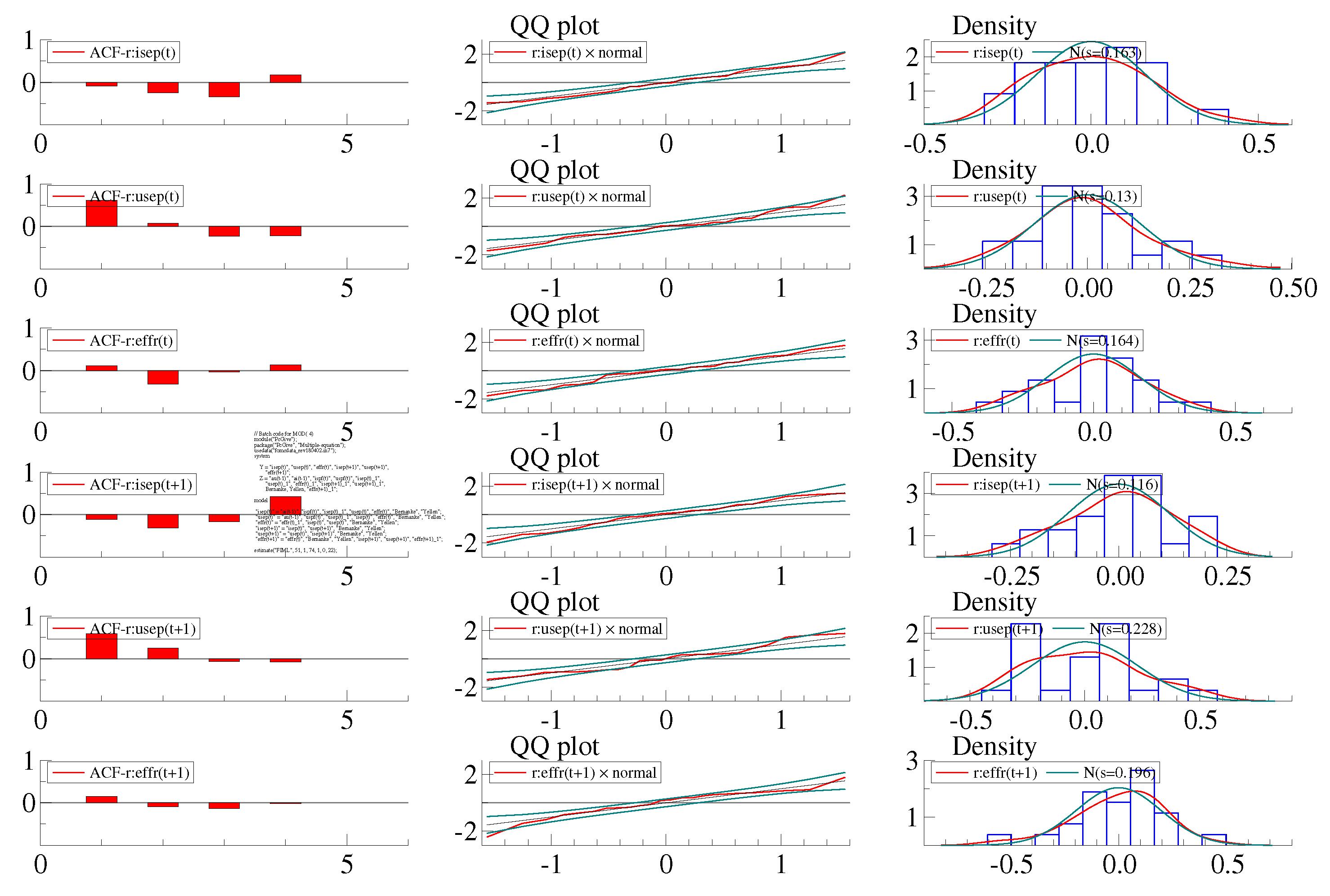Jrfm 12 00133 g012 Jrfm 12 00133 g012