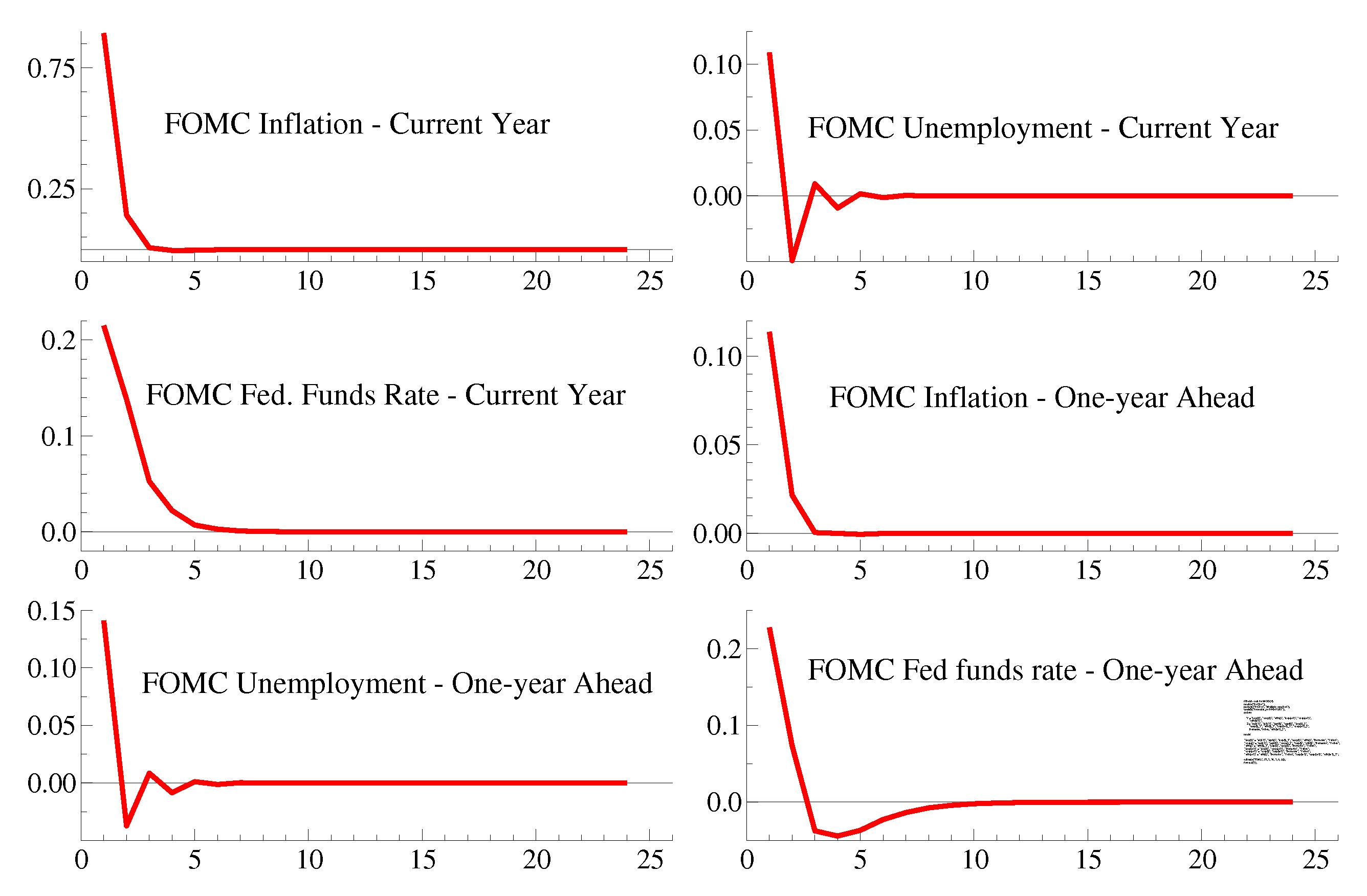 Jrfm 12 00133 g013 Jrfm 12 00133 g013