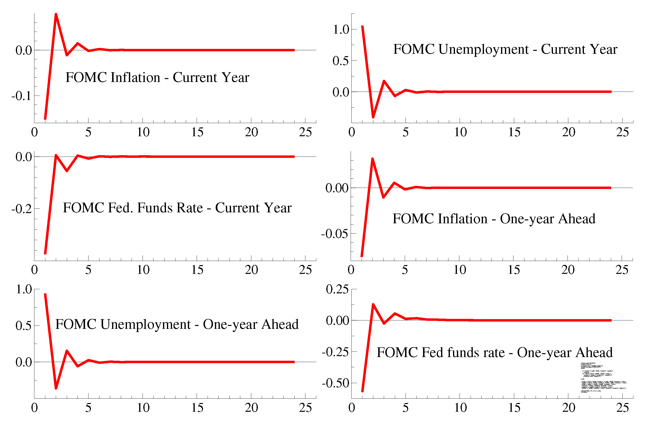 Jrfm 12 00133 g014 Jrfm 12 00133 g014