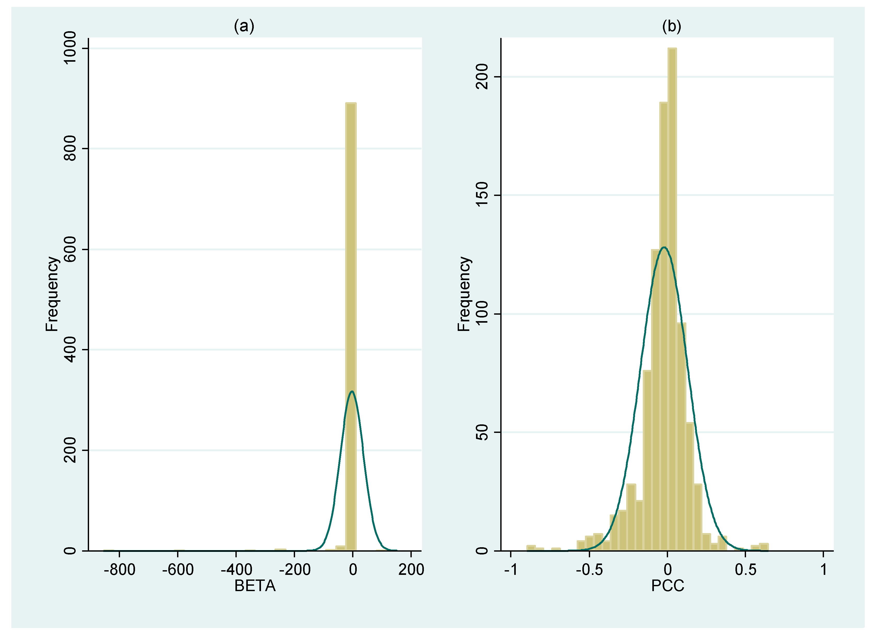 Jrfm 12 00134 g001 Jrfm 12 00134 g001