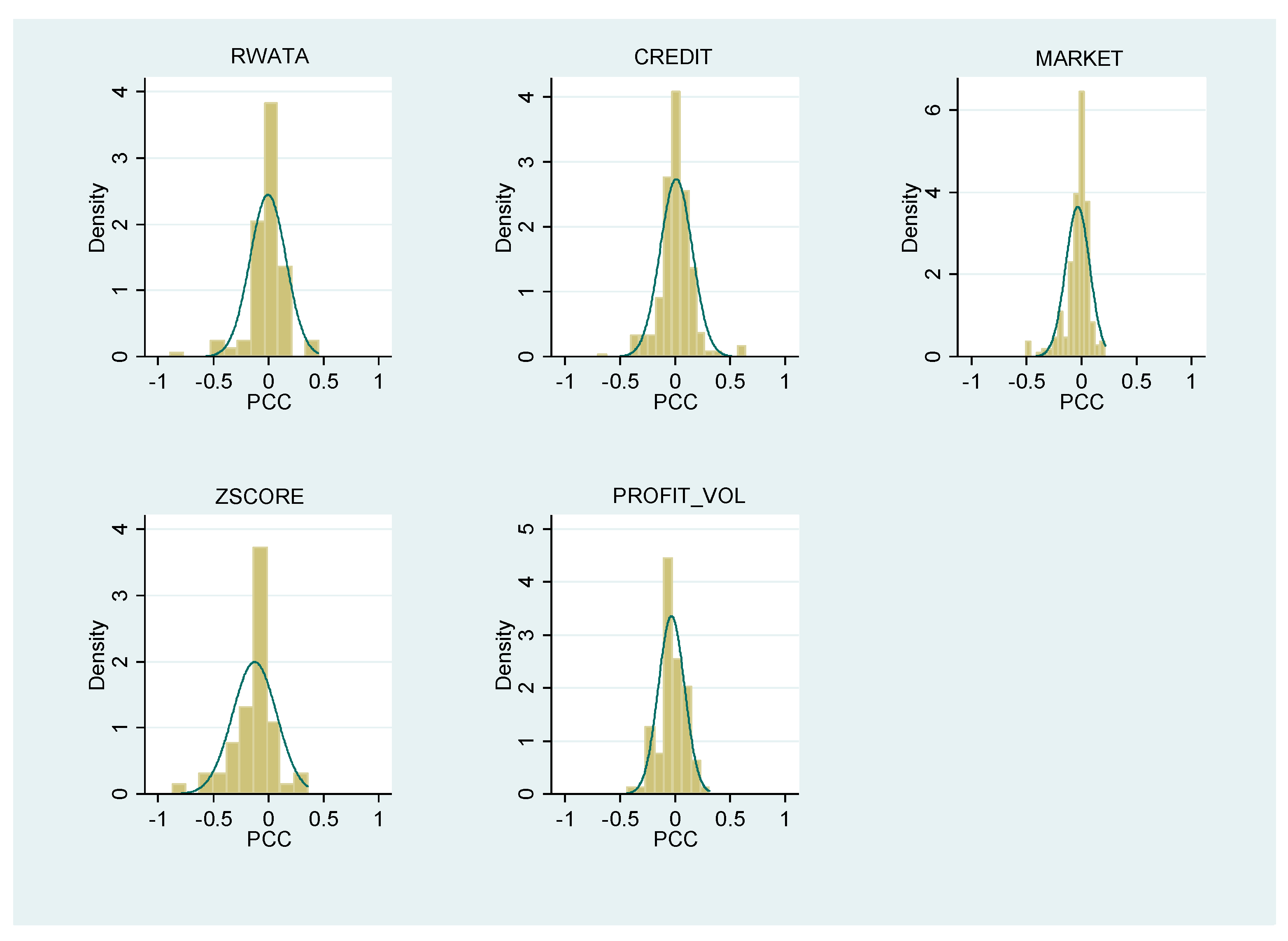 Jrfm 12 00134 g004 Jrfm 12 00134 g004