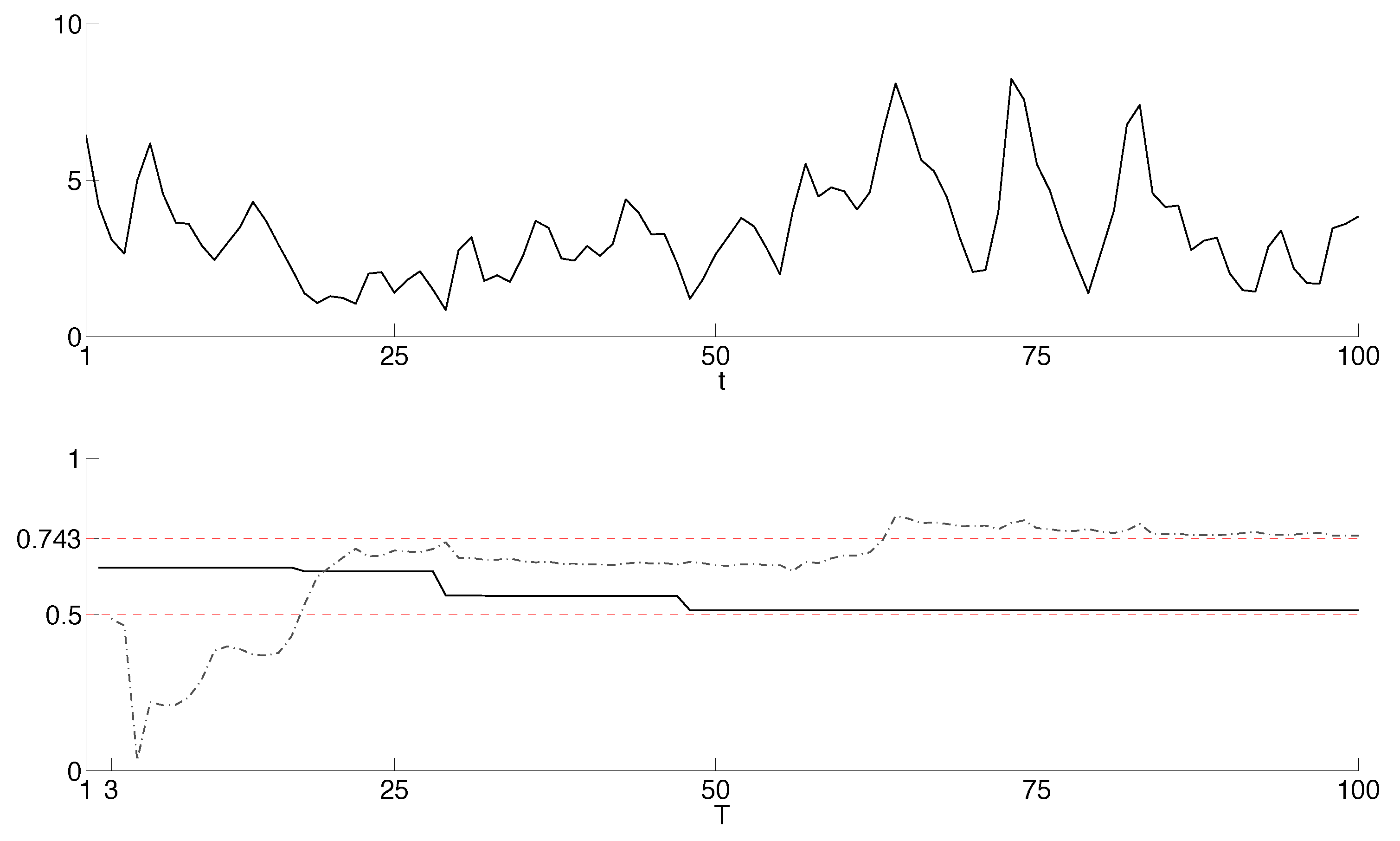 Jrfm 12 00139 g002 Jrfm 12 00139 g002