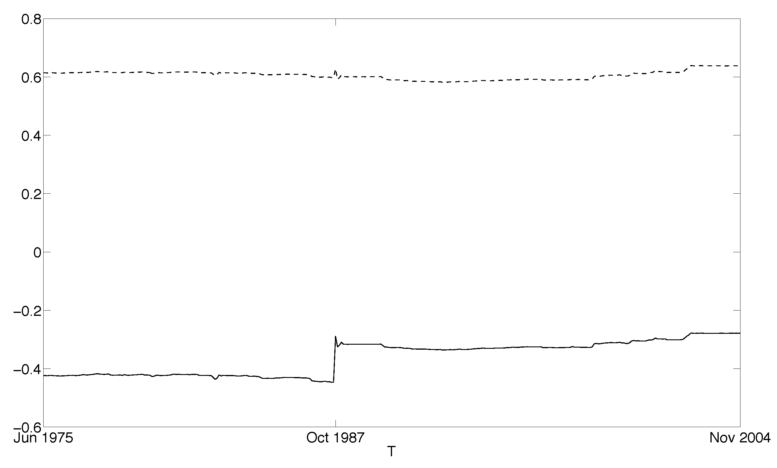 Jrfm 12 00139 g005 Jrfm 12 00139 g005