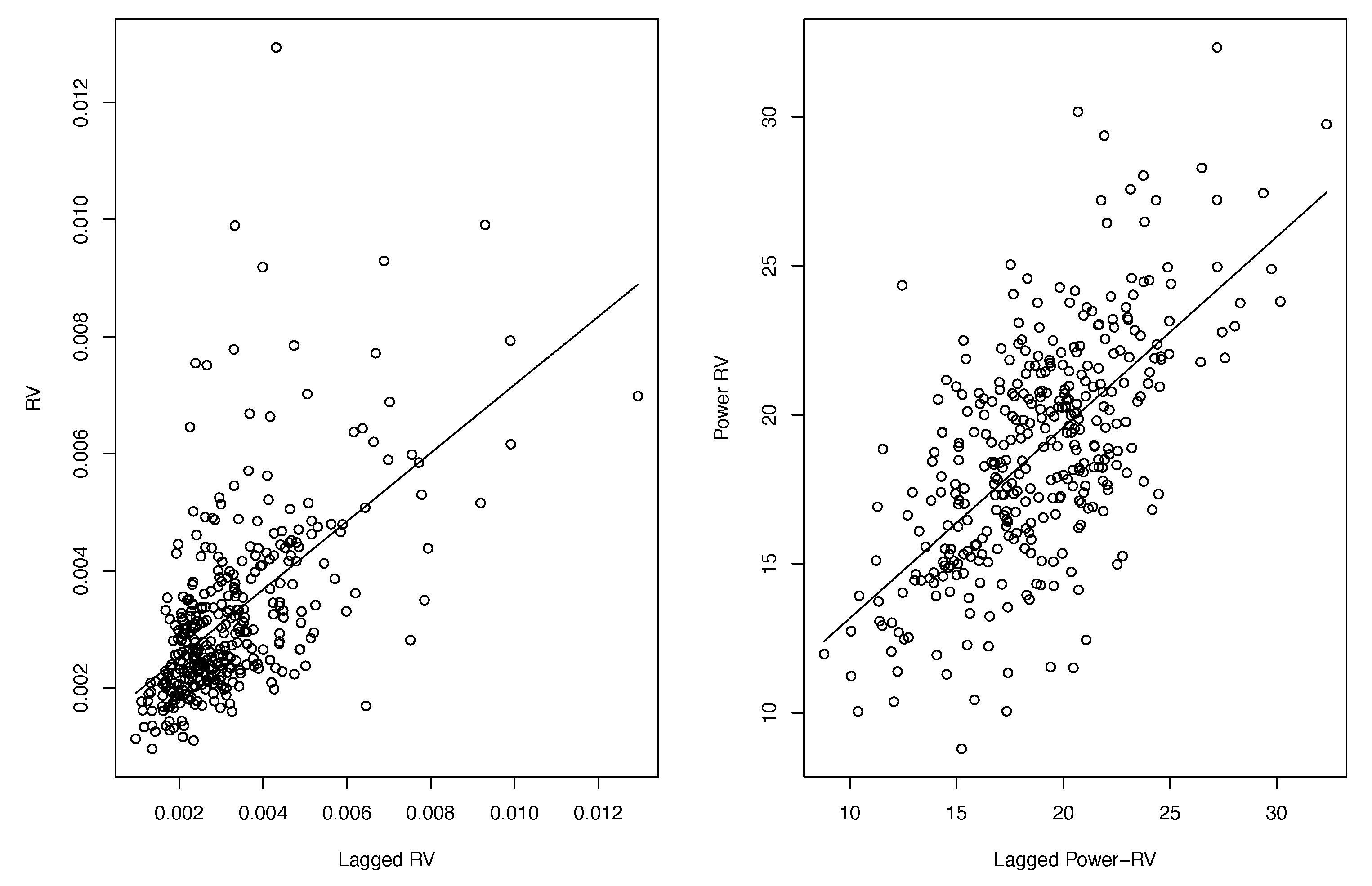 Jrfm 12 00139 g006 Jrfm 12 00139 g006
