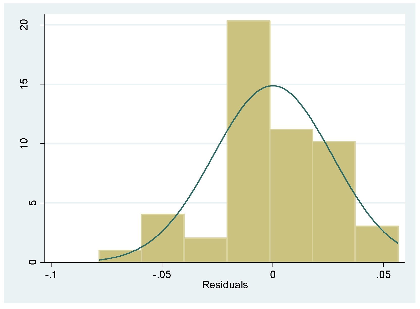 Jrfm 12 00157 g002 Jrfm 12 00157 g002