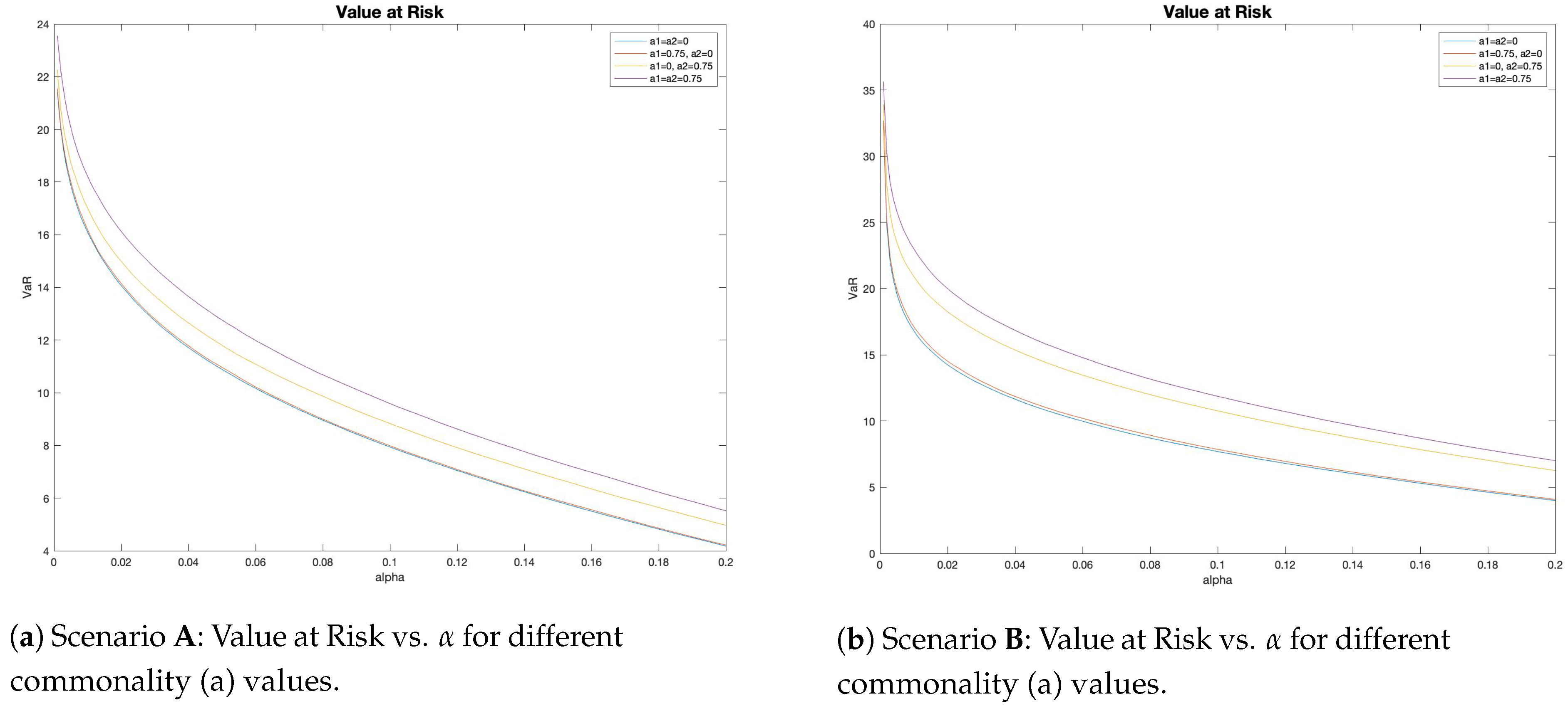 Jrfm 12 00159 g006 Jrfm 12 00159 g006