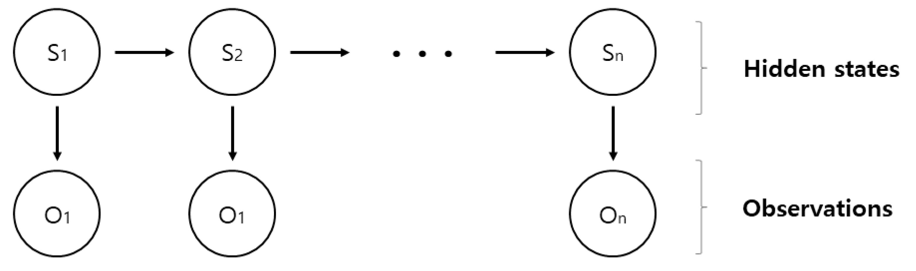 Jrfm 12 00168 g001 550