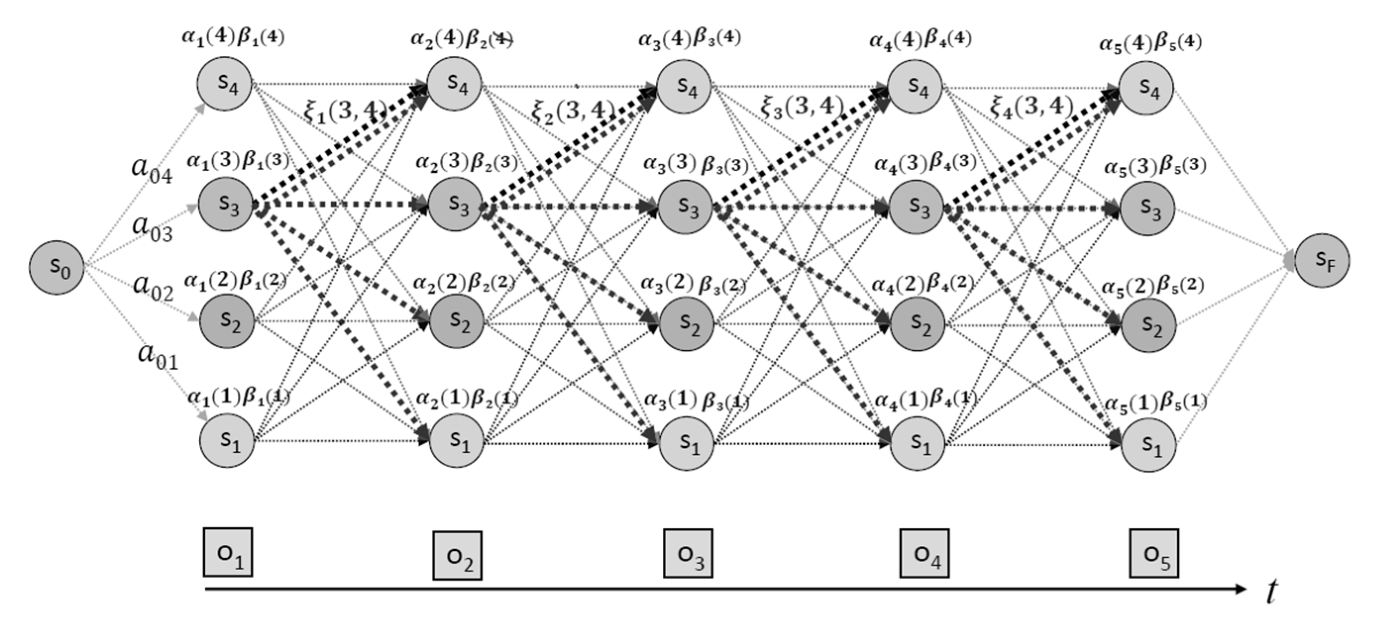 Jrfm 12 00168 g003 550