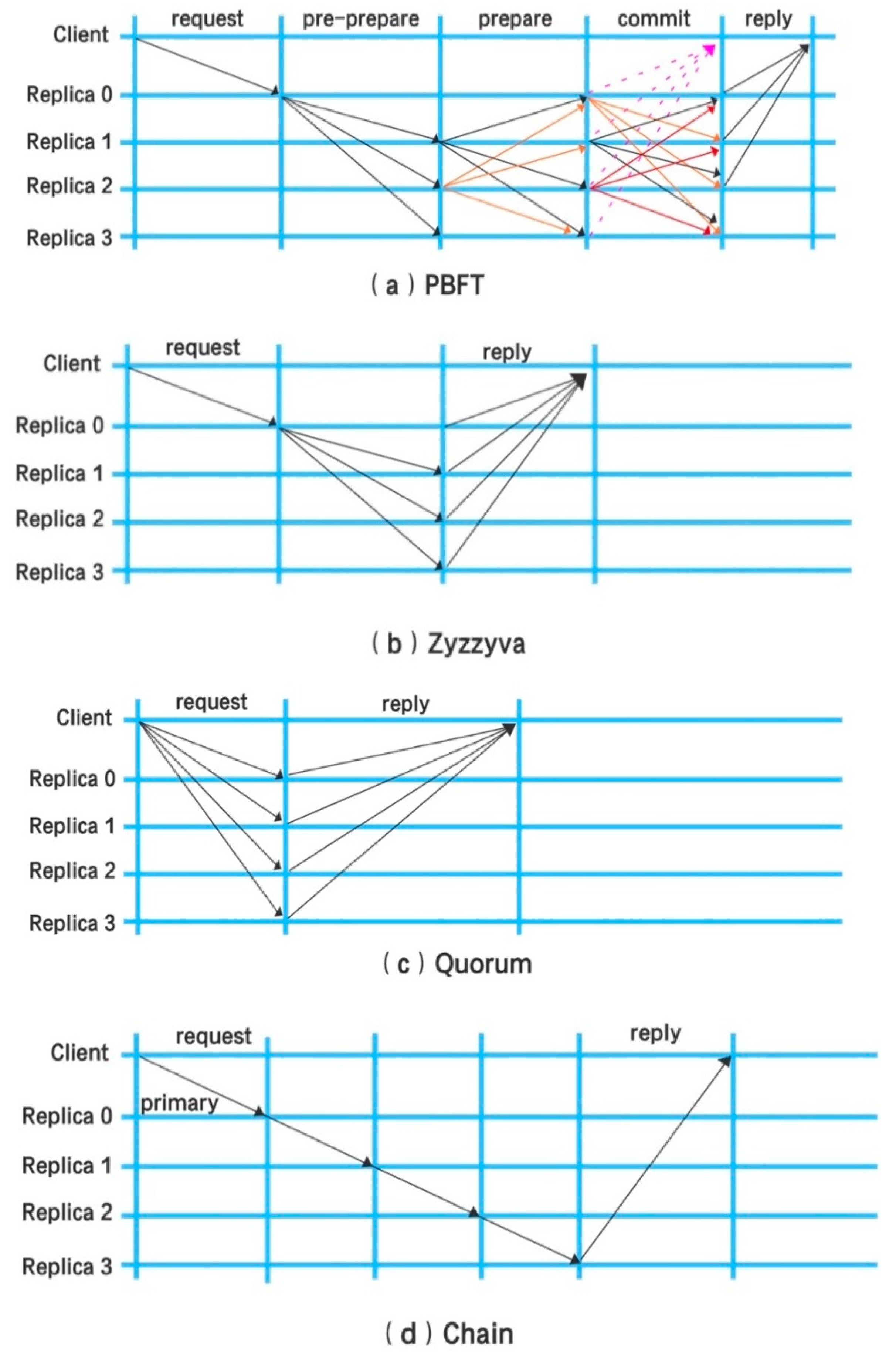 Jrfm 12 00177 g003a