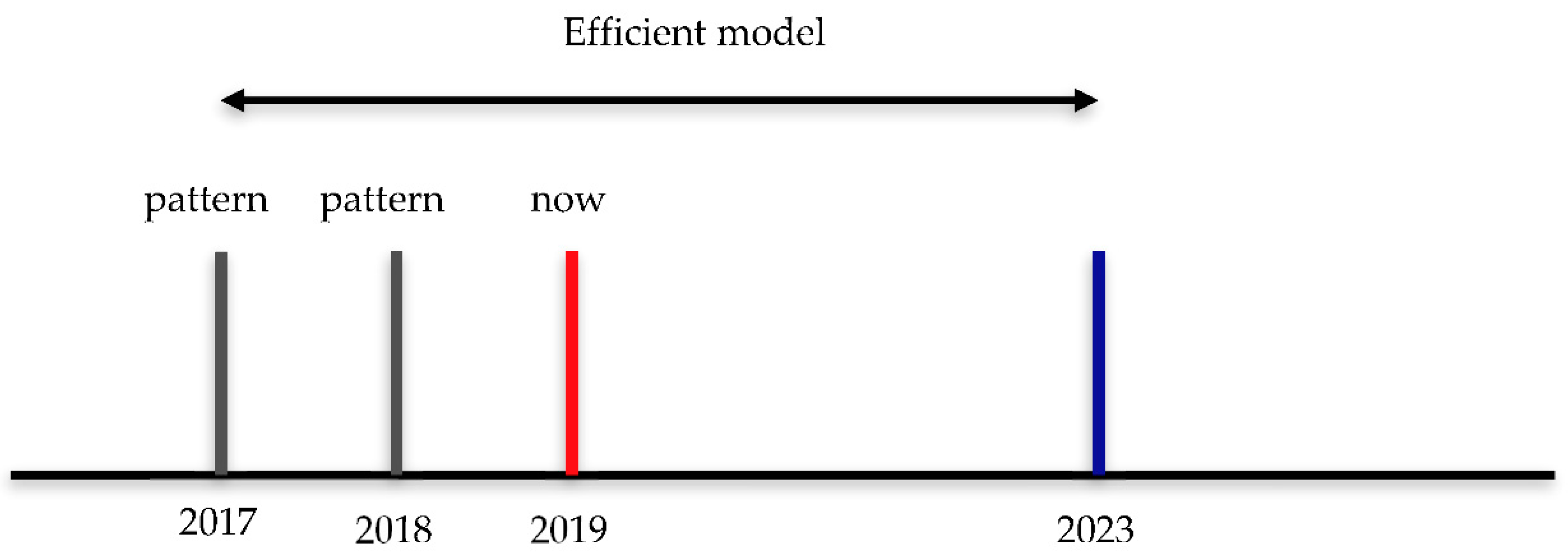 Jrfm 12 00185 g001 Jrfm 12 00185 g001