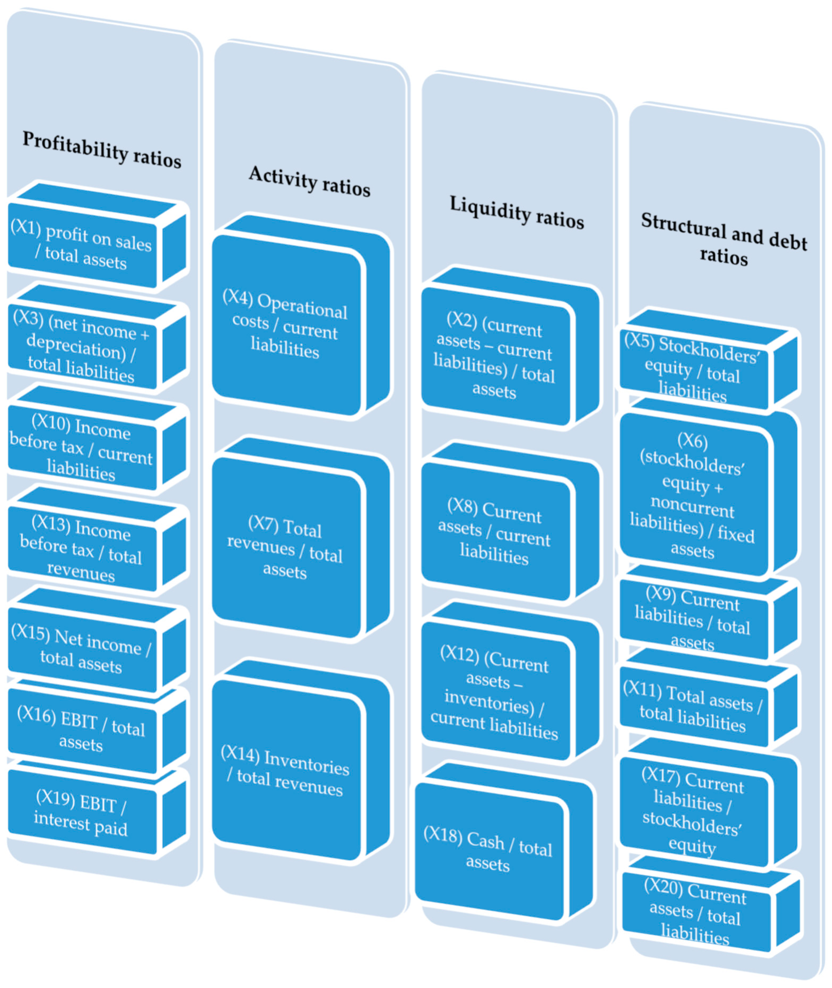 Jrfm 12 00185 g003 Jrfm 12 00185 g003