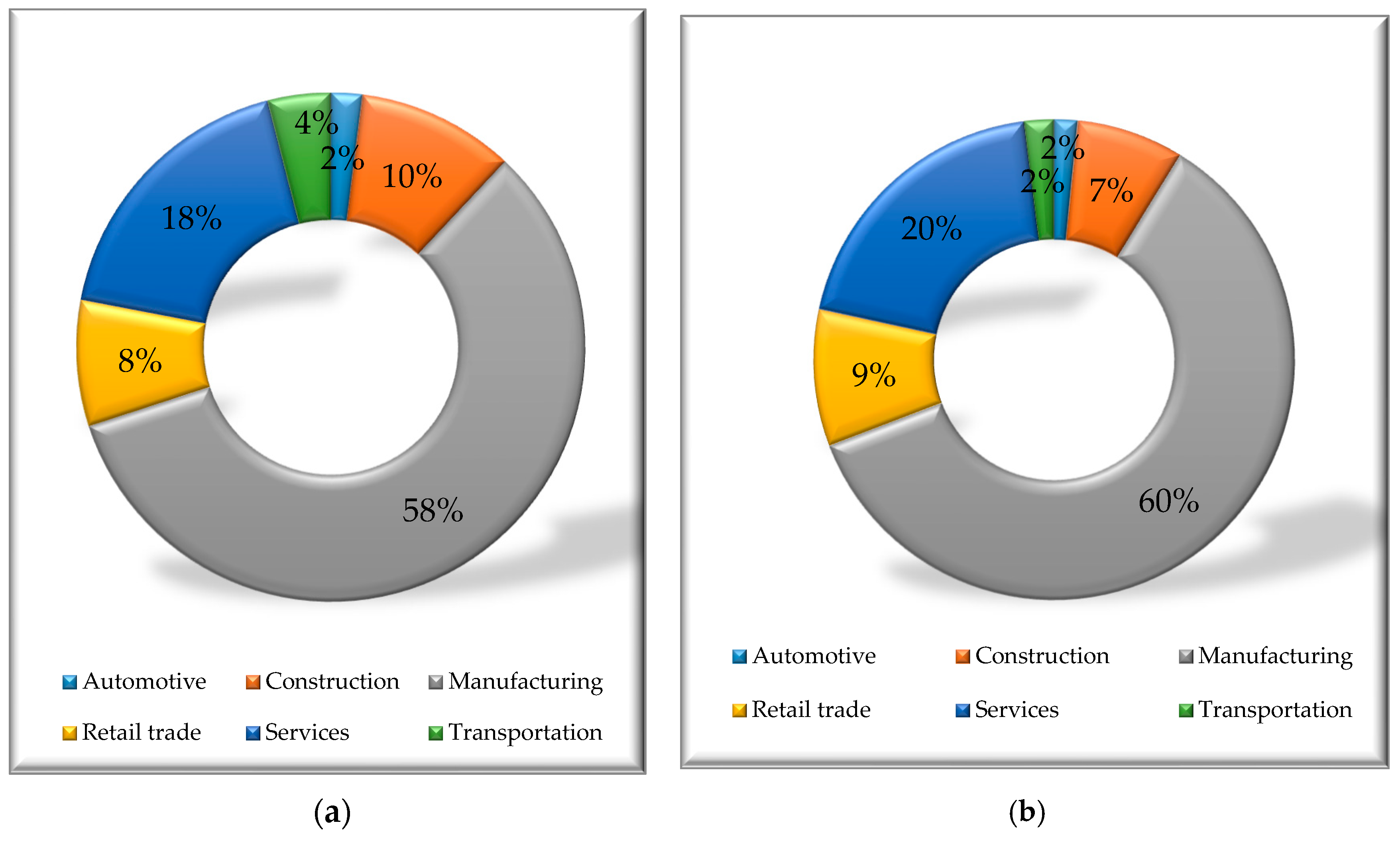 Jrfm 12 00185 g004 Jrfm 12 00185 g004