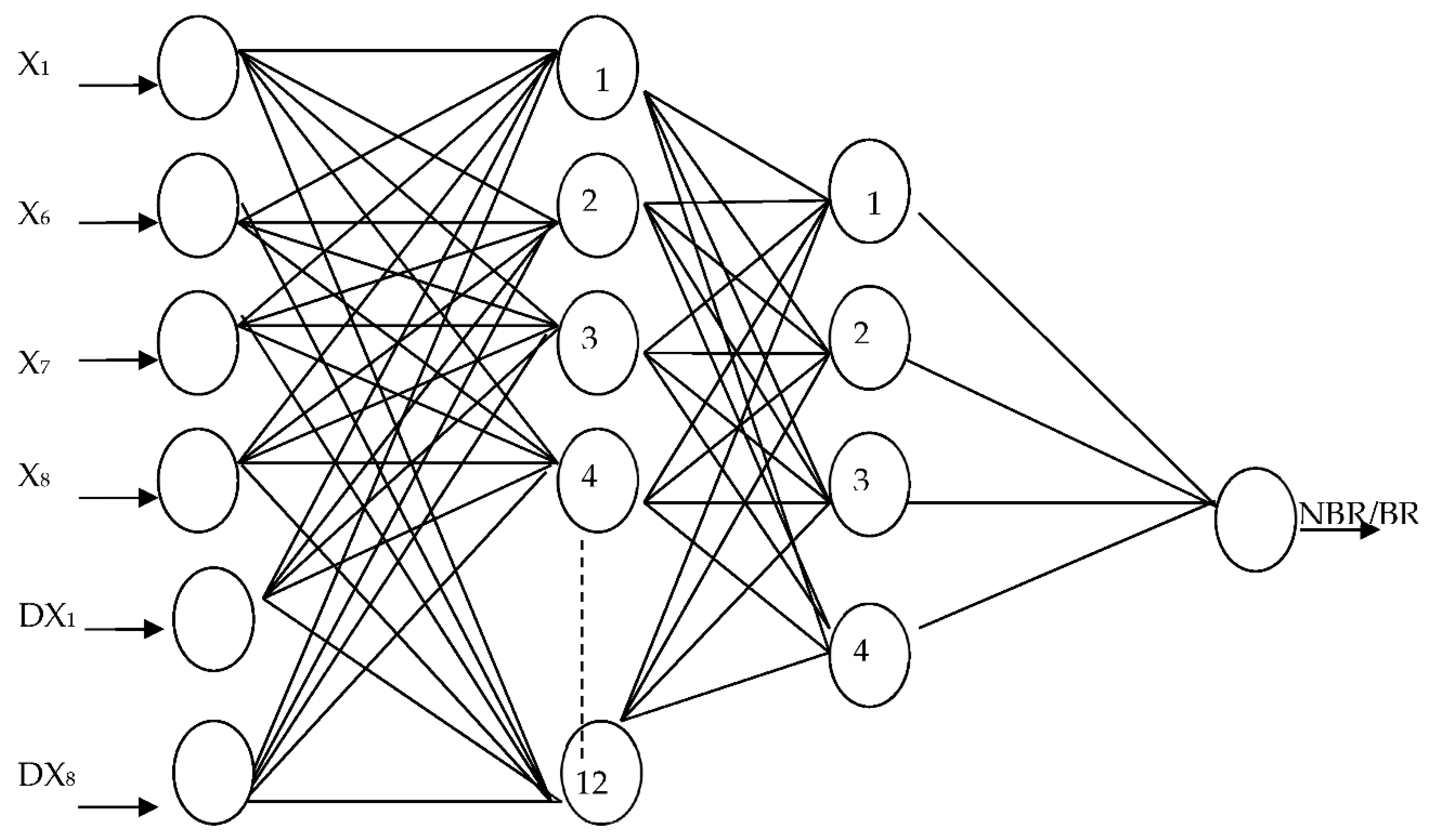 Jrfm 12 00185 g005 Jrfm 12 00185 g005