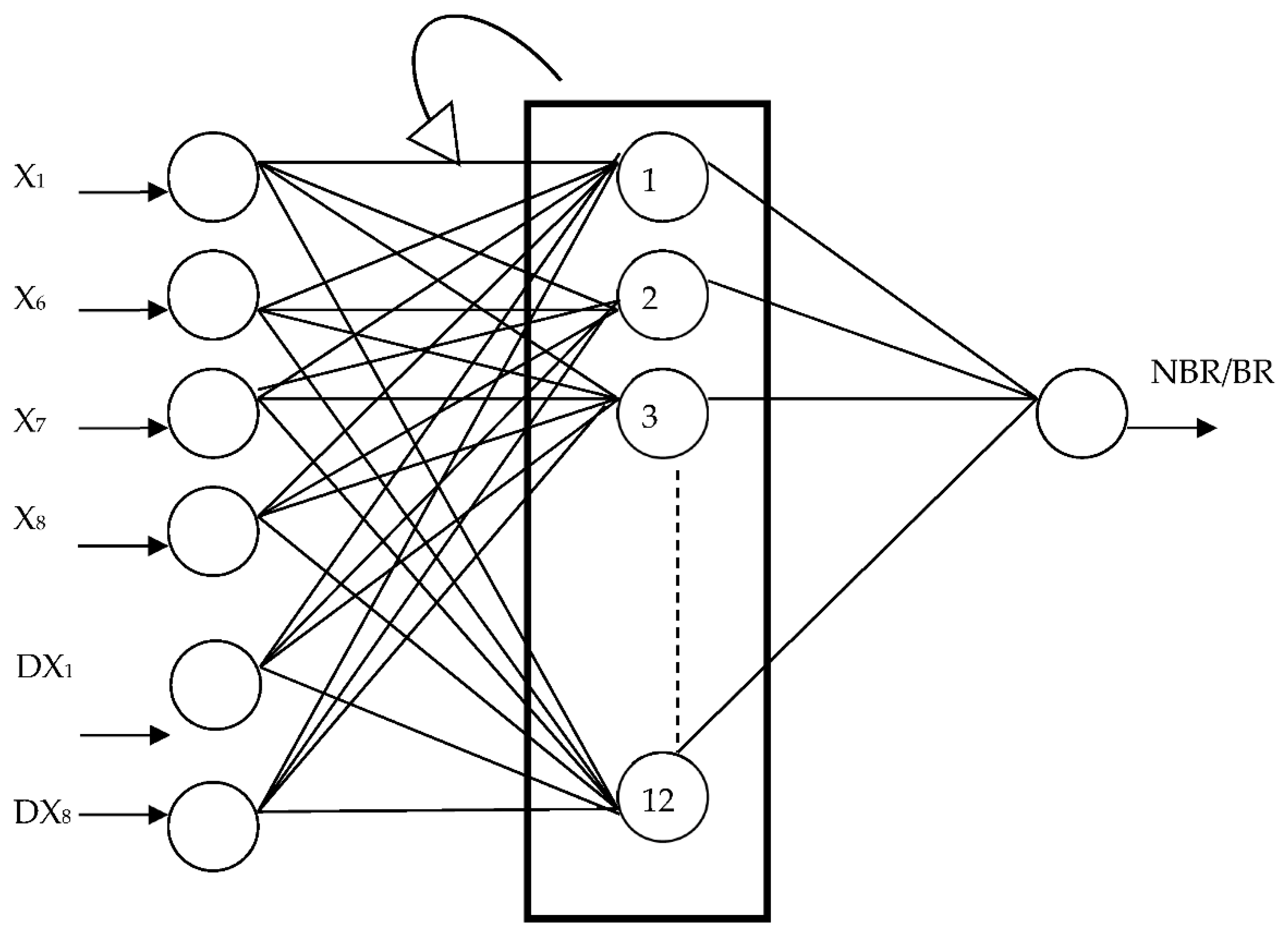 Jrfm 12 00185 g006 Jrfm 12 00185 g006