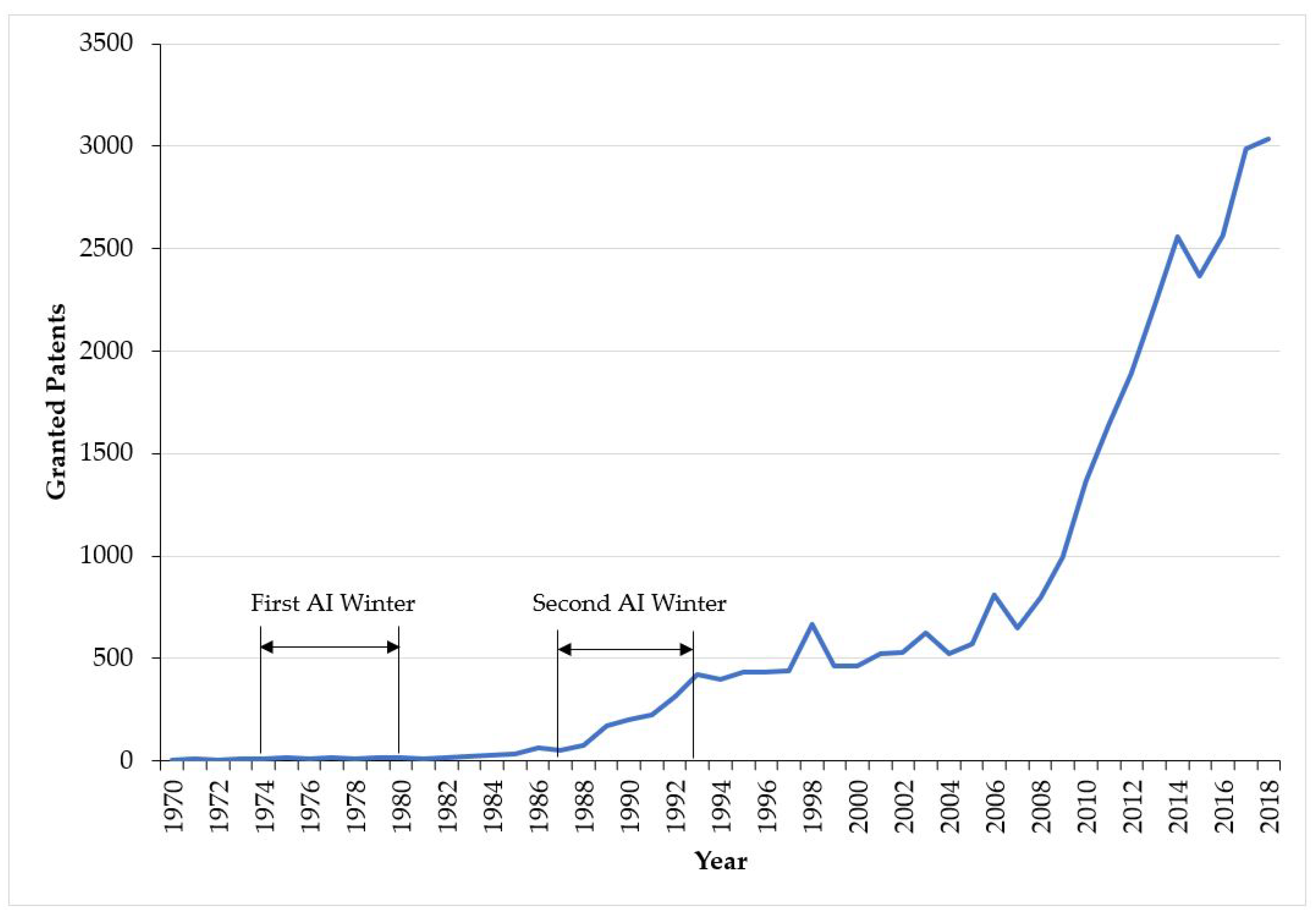 Jrfm 12 00189 g002 Jrfm 12 00189 g002